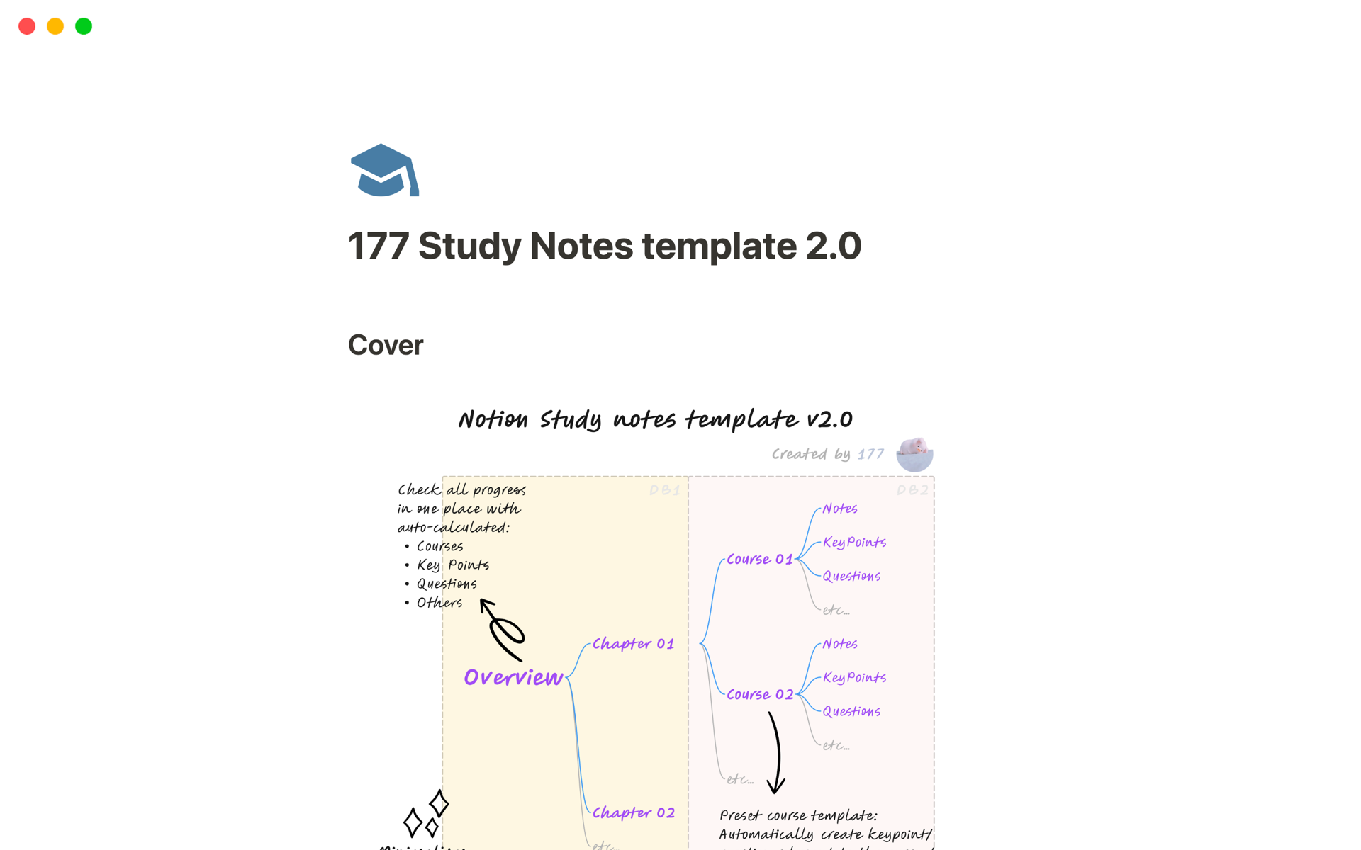 A template preview for Study Notes