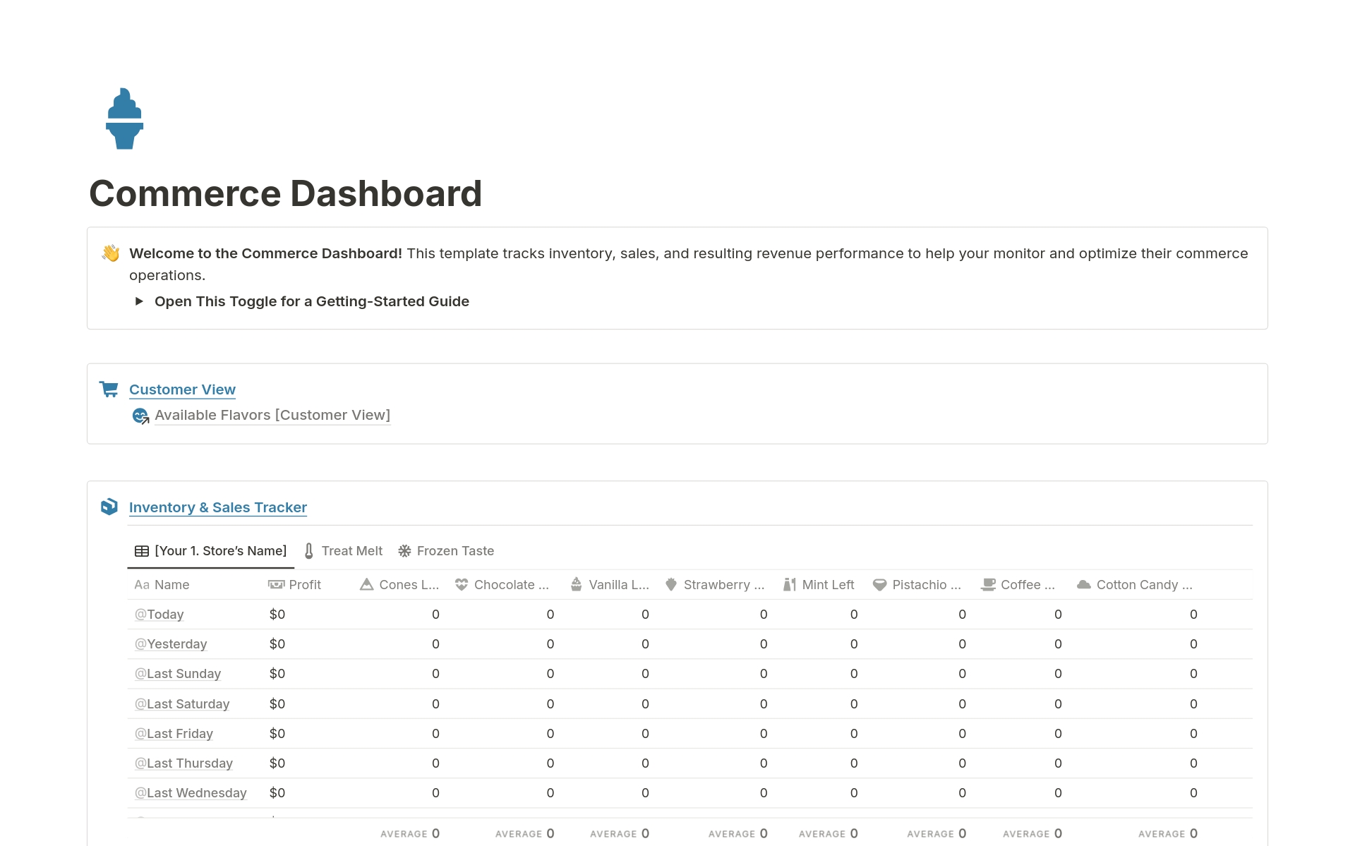 A template preview for Commerce Dashboard
