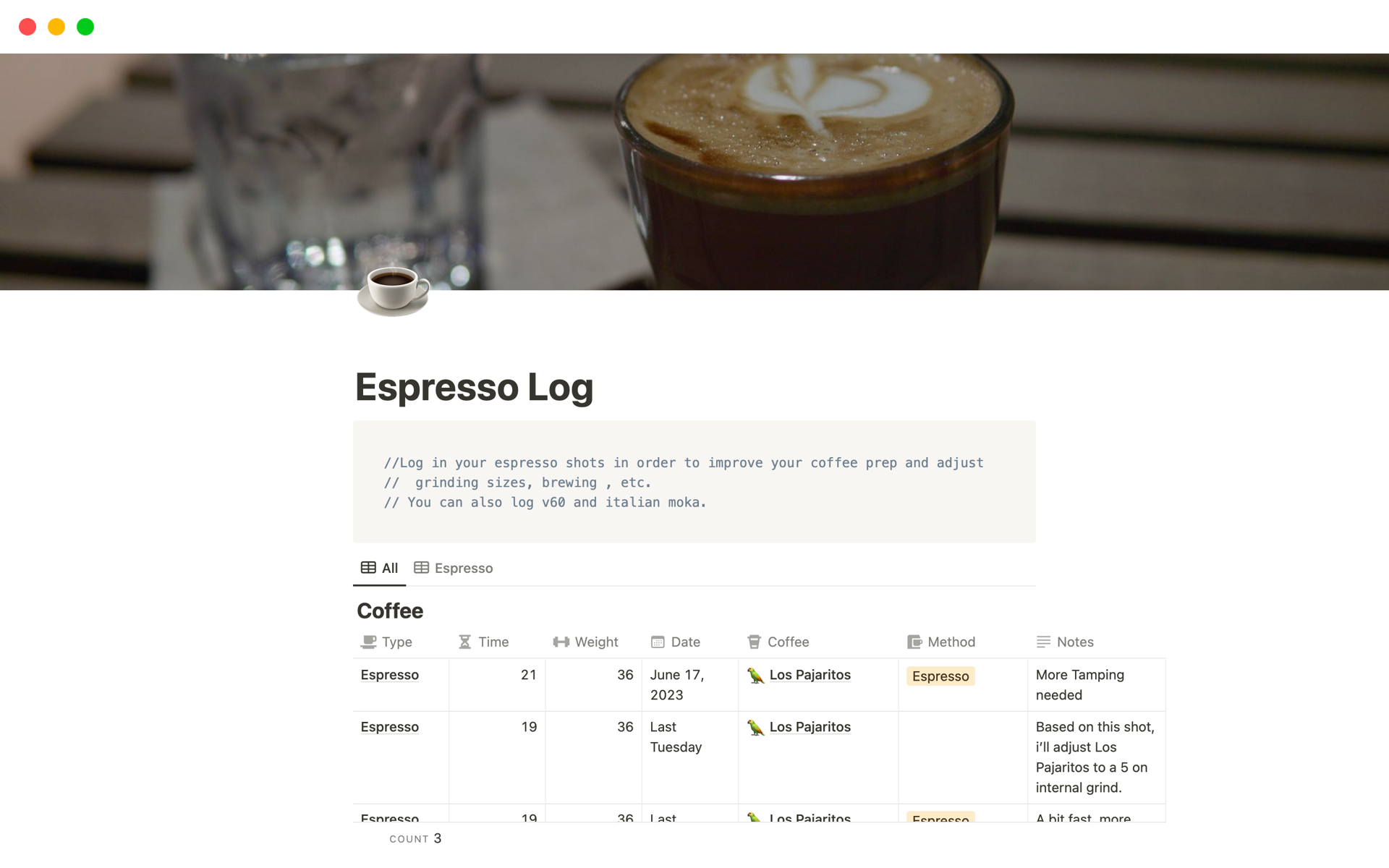 A template preview for Espresso Log