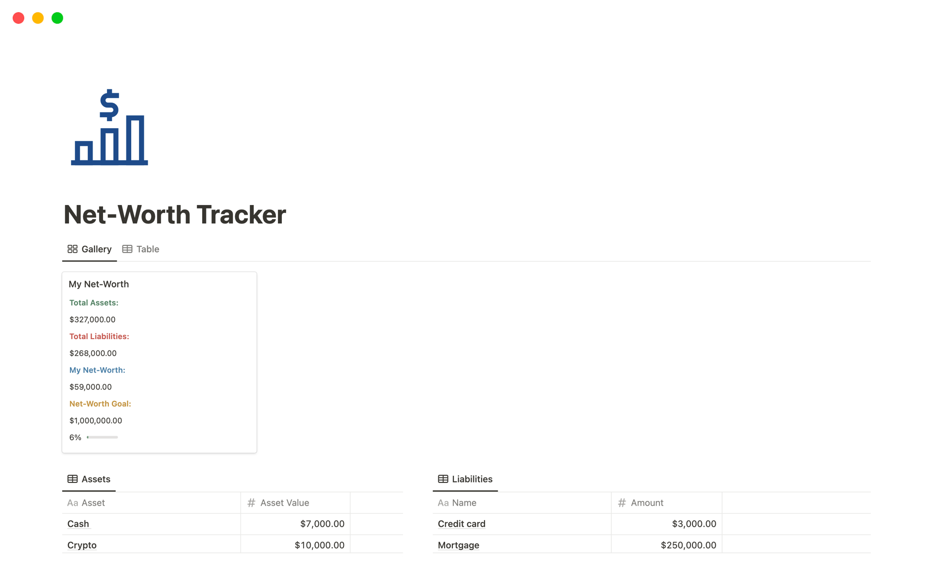 The Notion Net-Worth Tracker template is designed to help you keep track of your financial information and calculate your overall net worth.