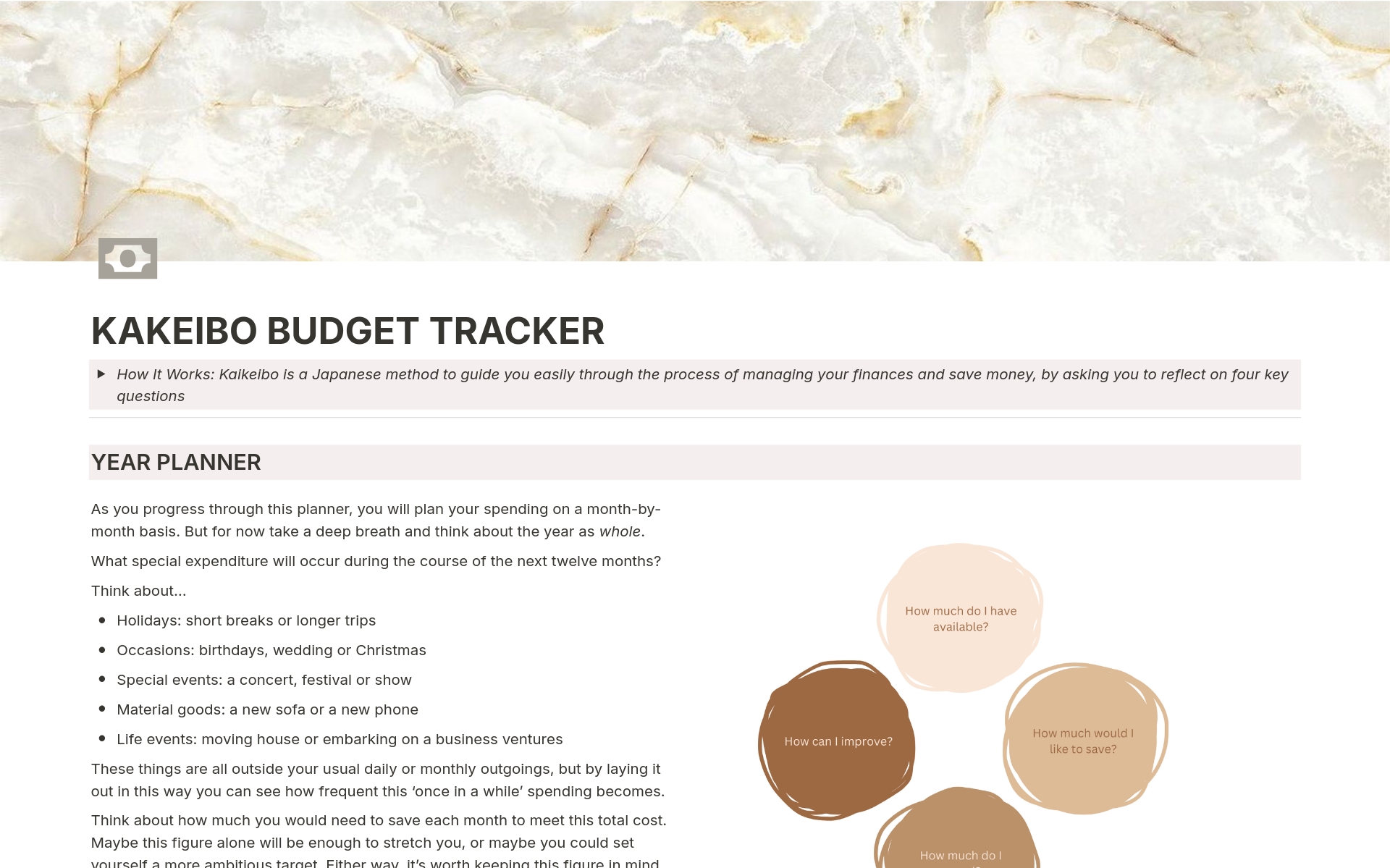 A template preview for Kakeibo Budget Tracker