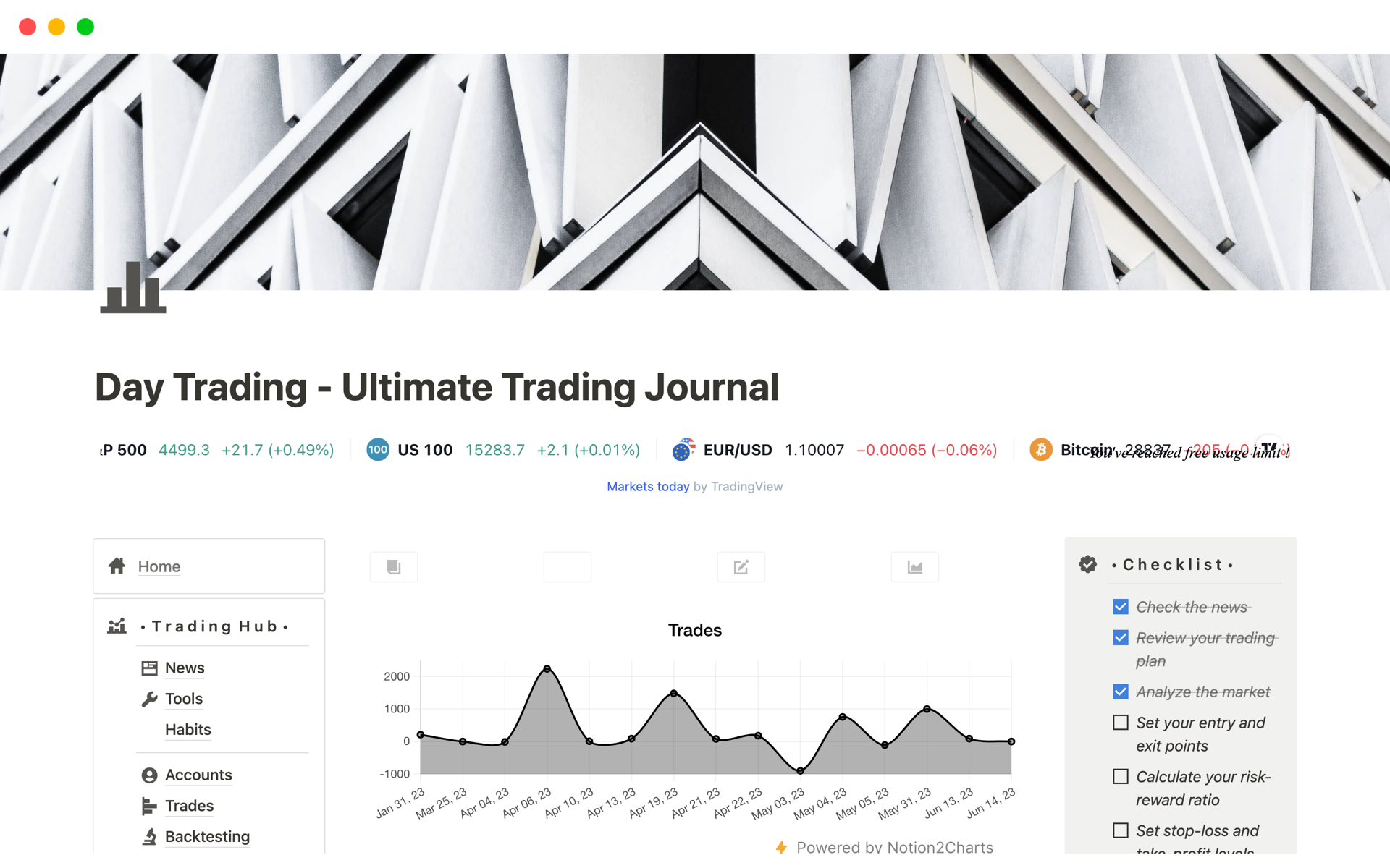 Day Trading - Ultimate Trading Journalのテンプレートのプレビュー