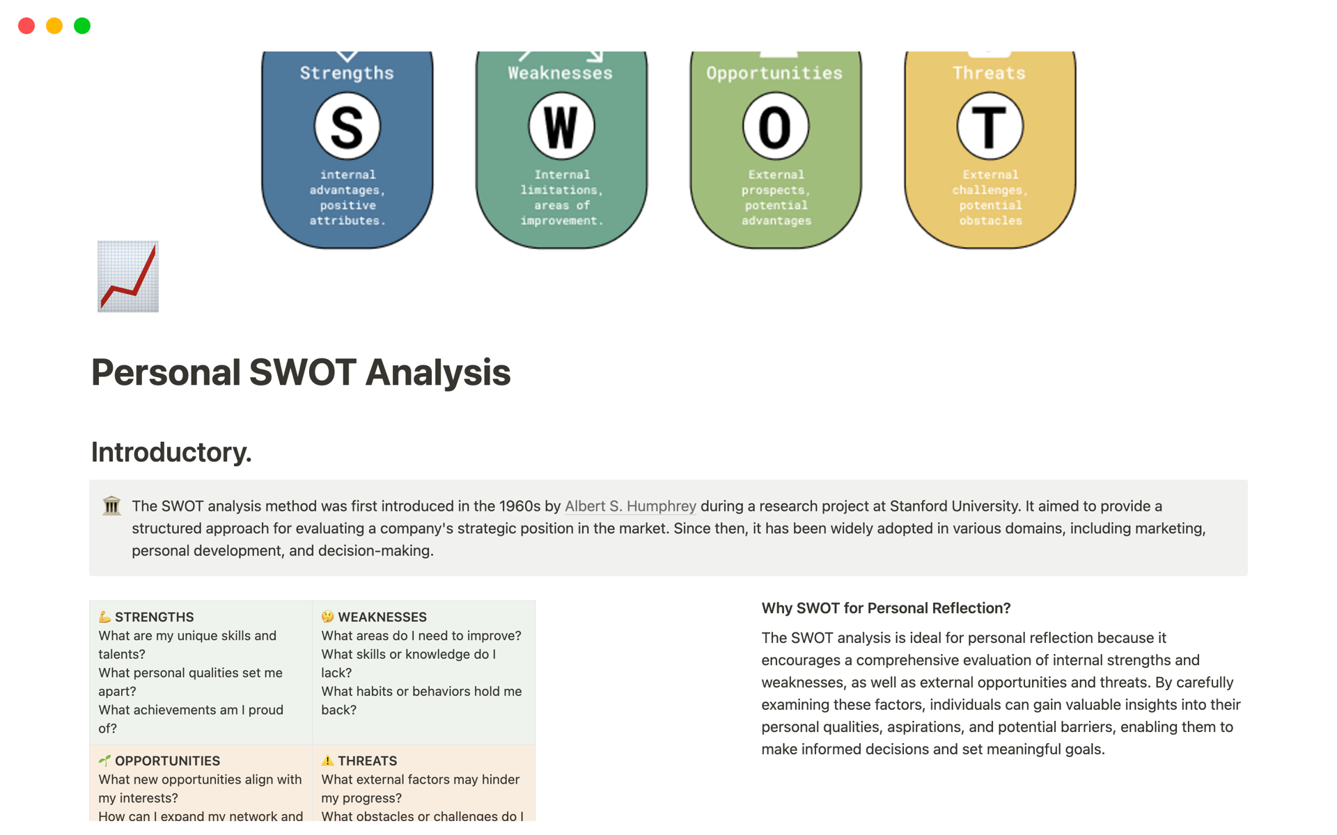 En förhandsgranskning av mallen för Personal SWOT Analysis Workbook