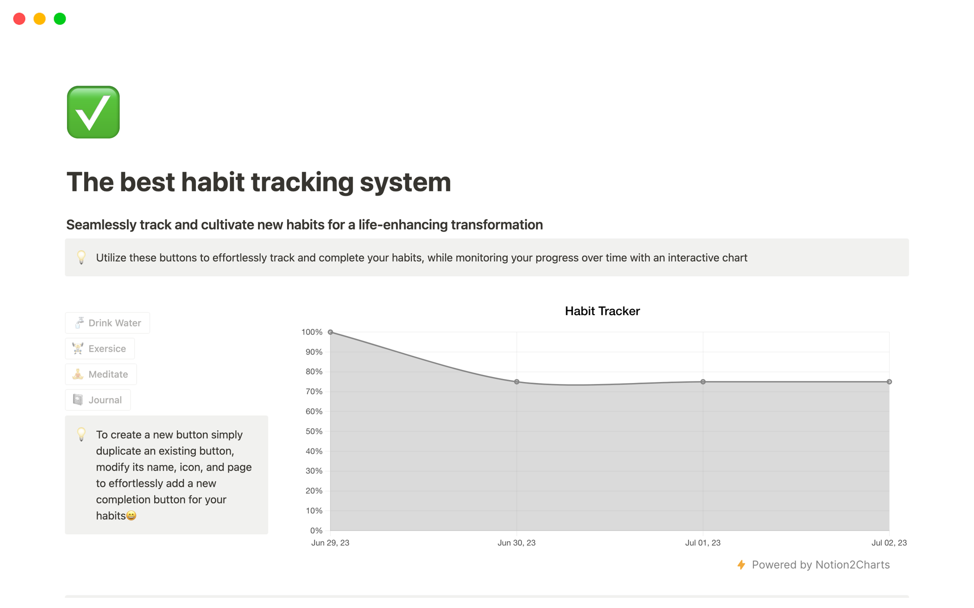 En förhandsgranskning av mallen för The best habit tracking system