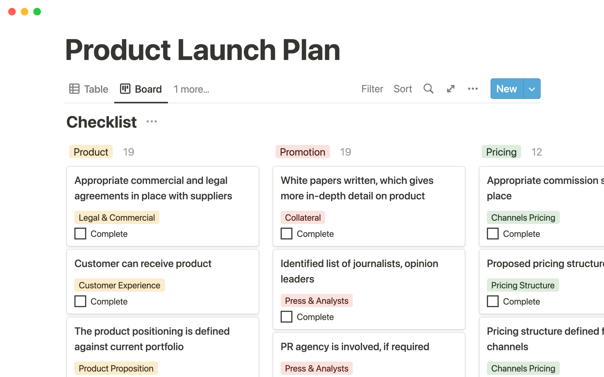 Plan your product launch and ensure all the launch tasks get completed.