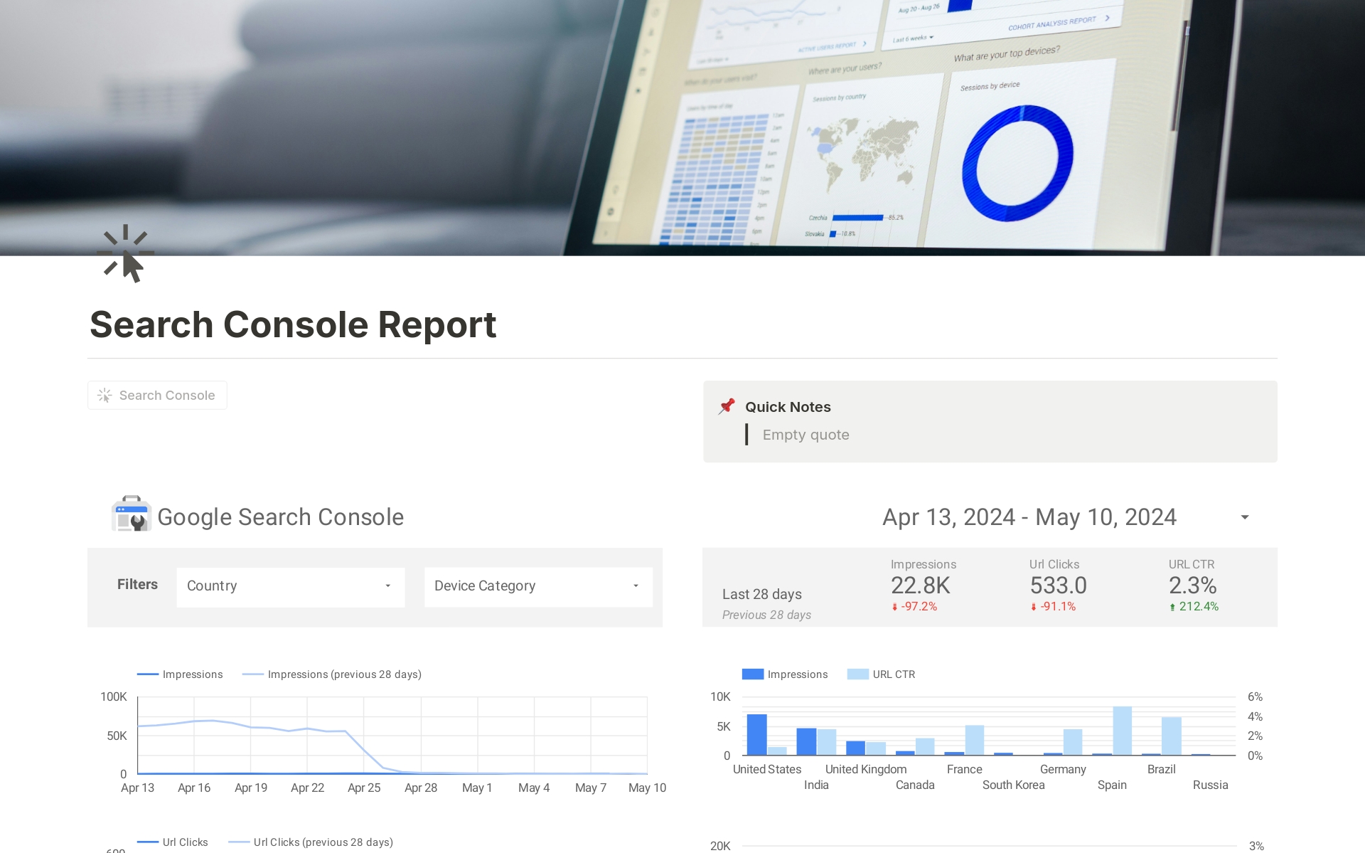 A template preview for Search Console Report 