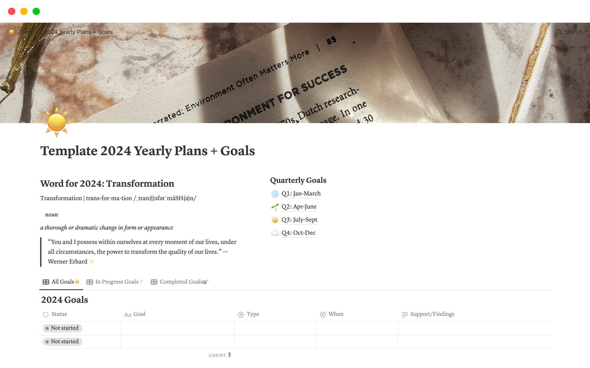 Eine Vorlagenvorschau für 2024 Yearly Plans + Goals 