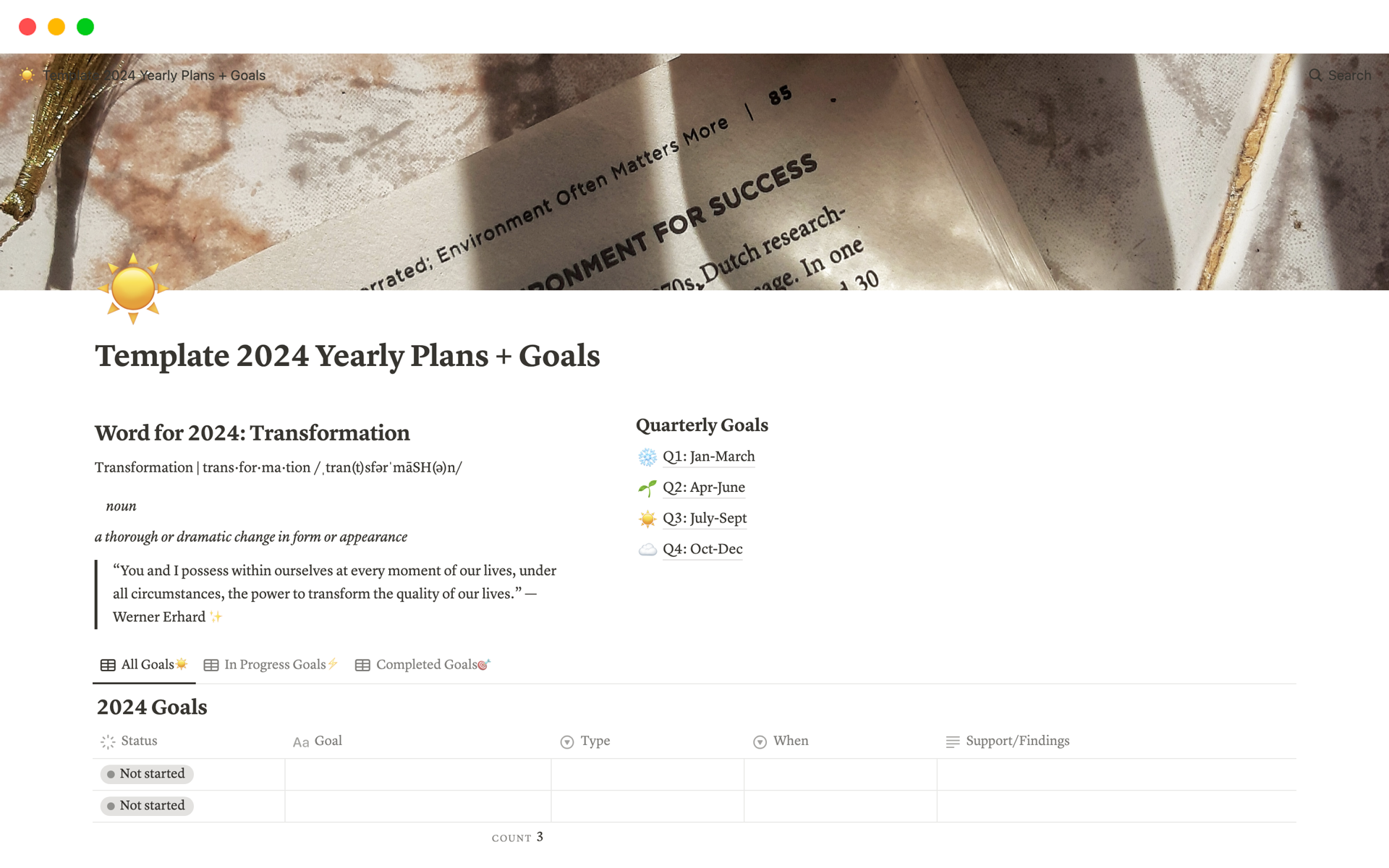 Aperçu du modèle de 2024 Yearly Plans + Goals 