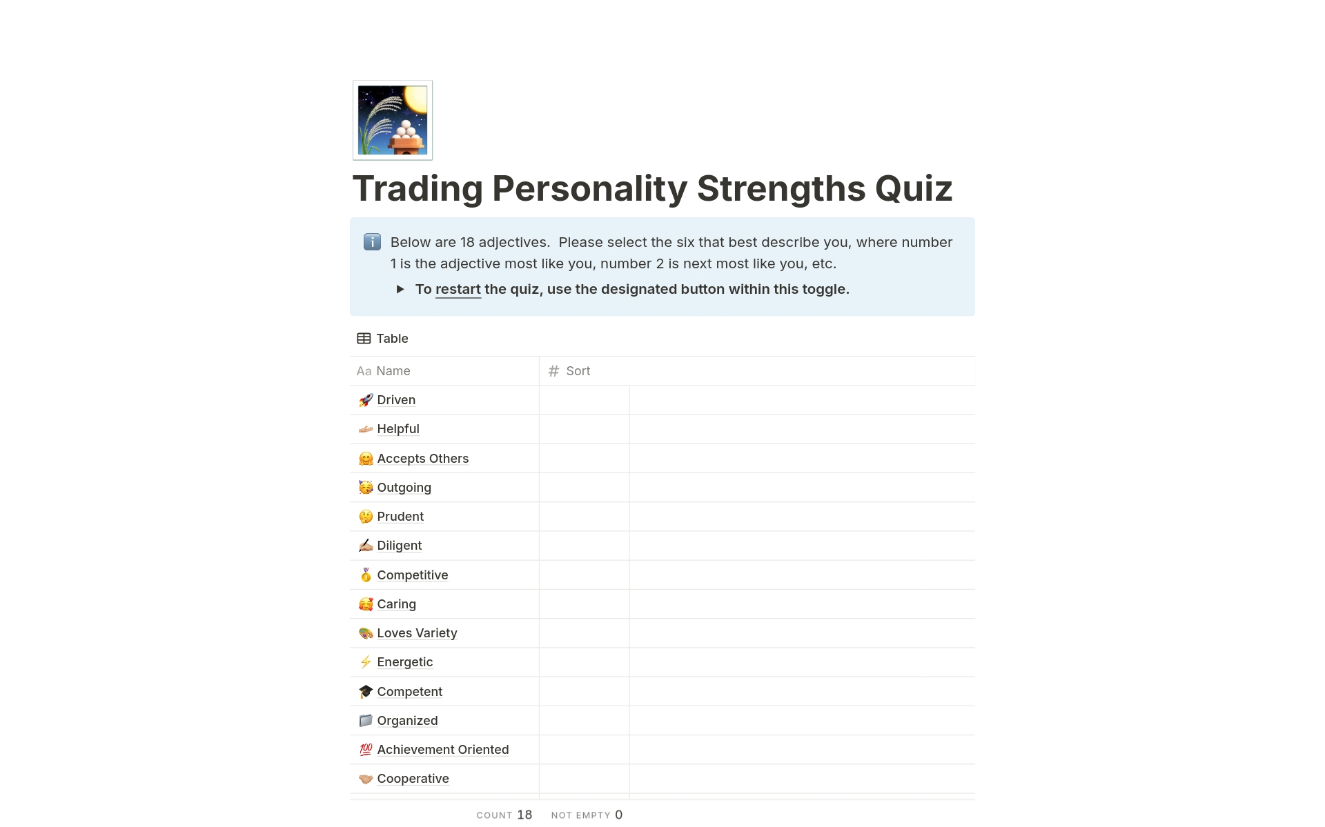Trading personality strengths quiz template notion marketplace