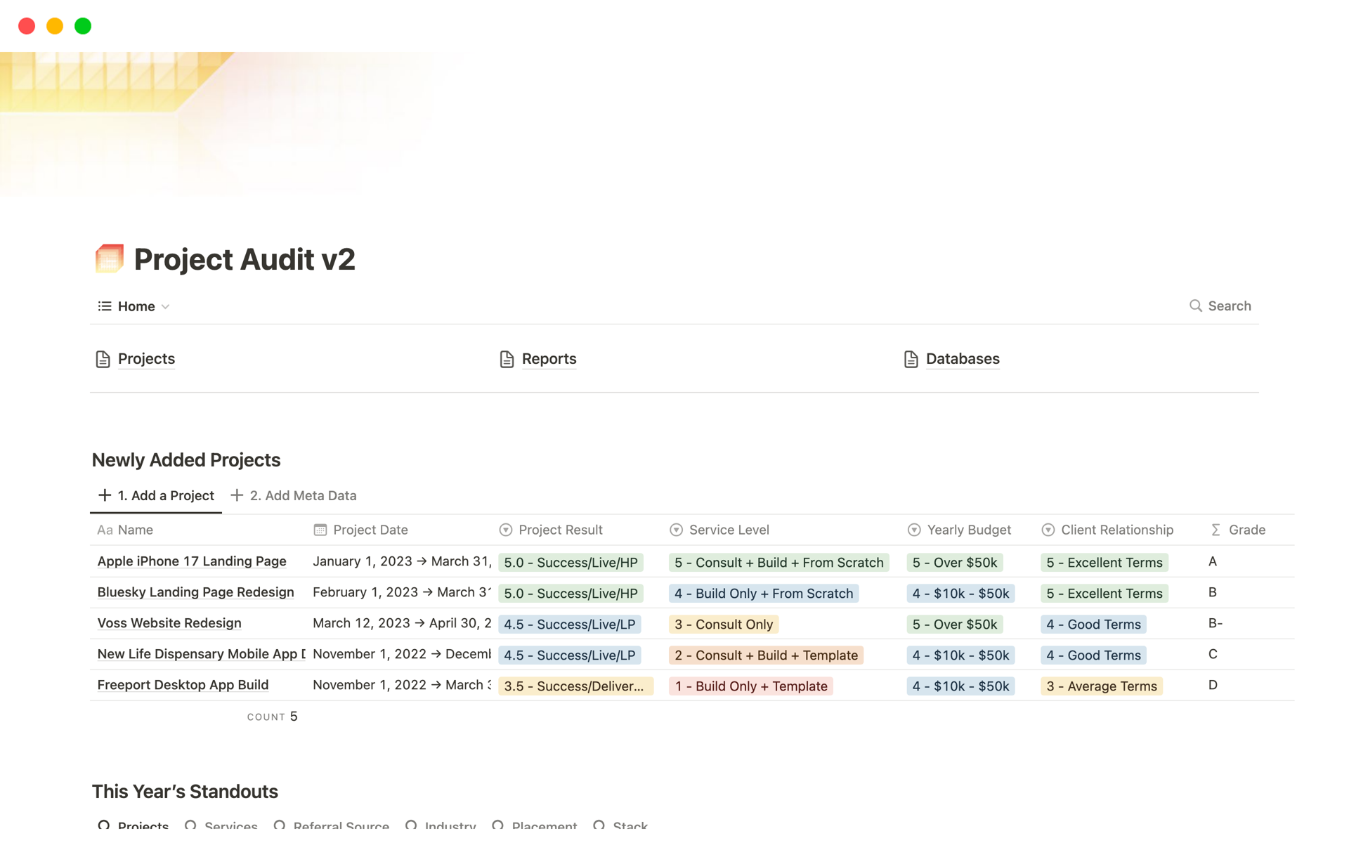 Vista previa de plantilla para Project Audit v2