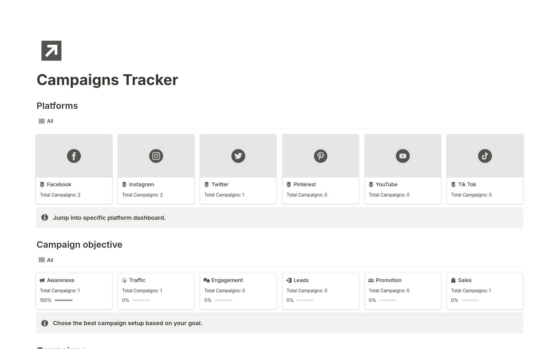 Track and manage your e-commerce business campaigns.
