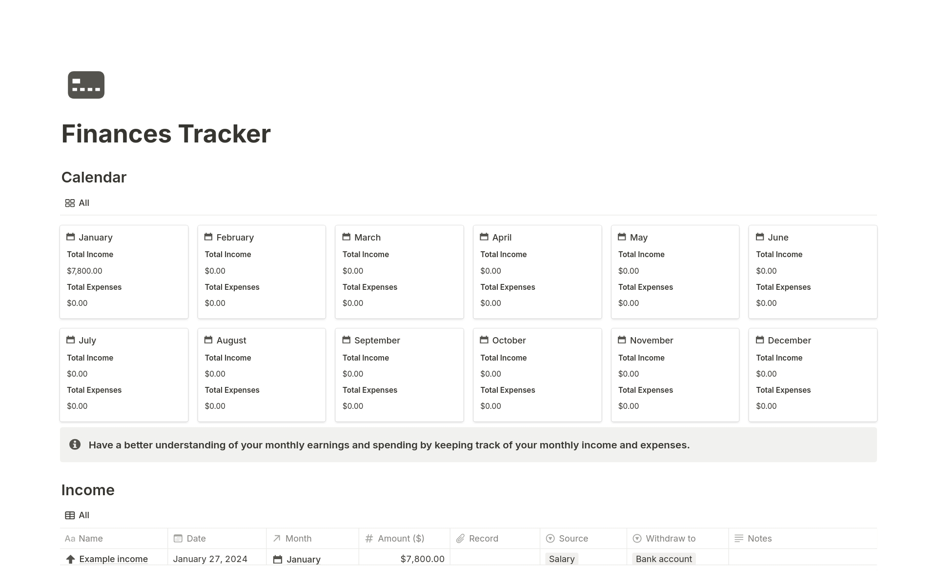 Eine Vorlagenvorschau für Finances Tracker