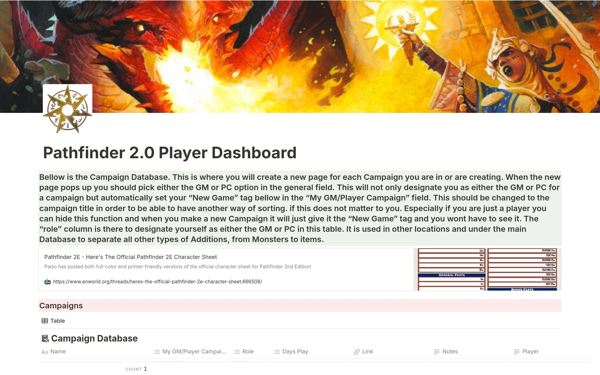 Aperçu du modèle de Pathfinder 2e Player Dashboard