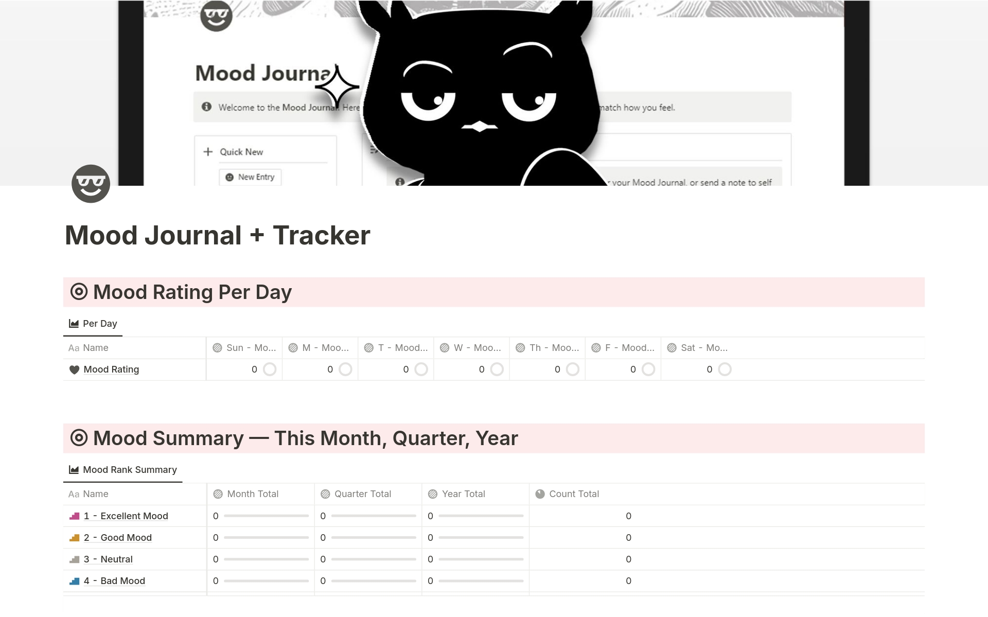 En forhåndsvisning av mal for Mood Journal + Tracker