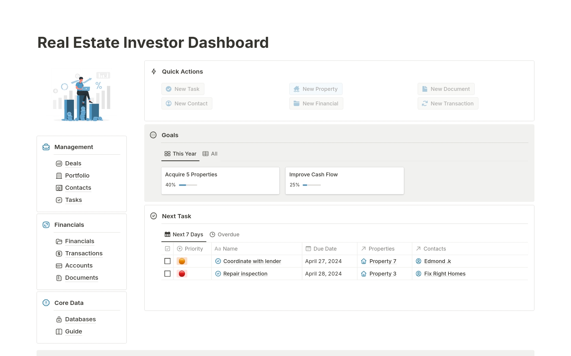 A template preview for Real Estate Investor Dashboard 