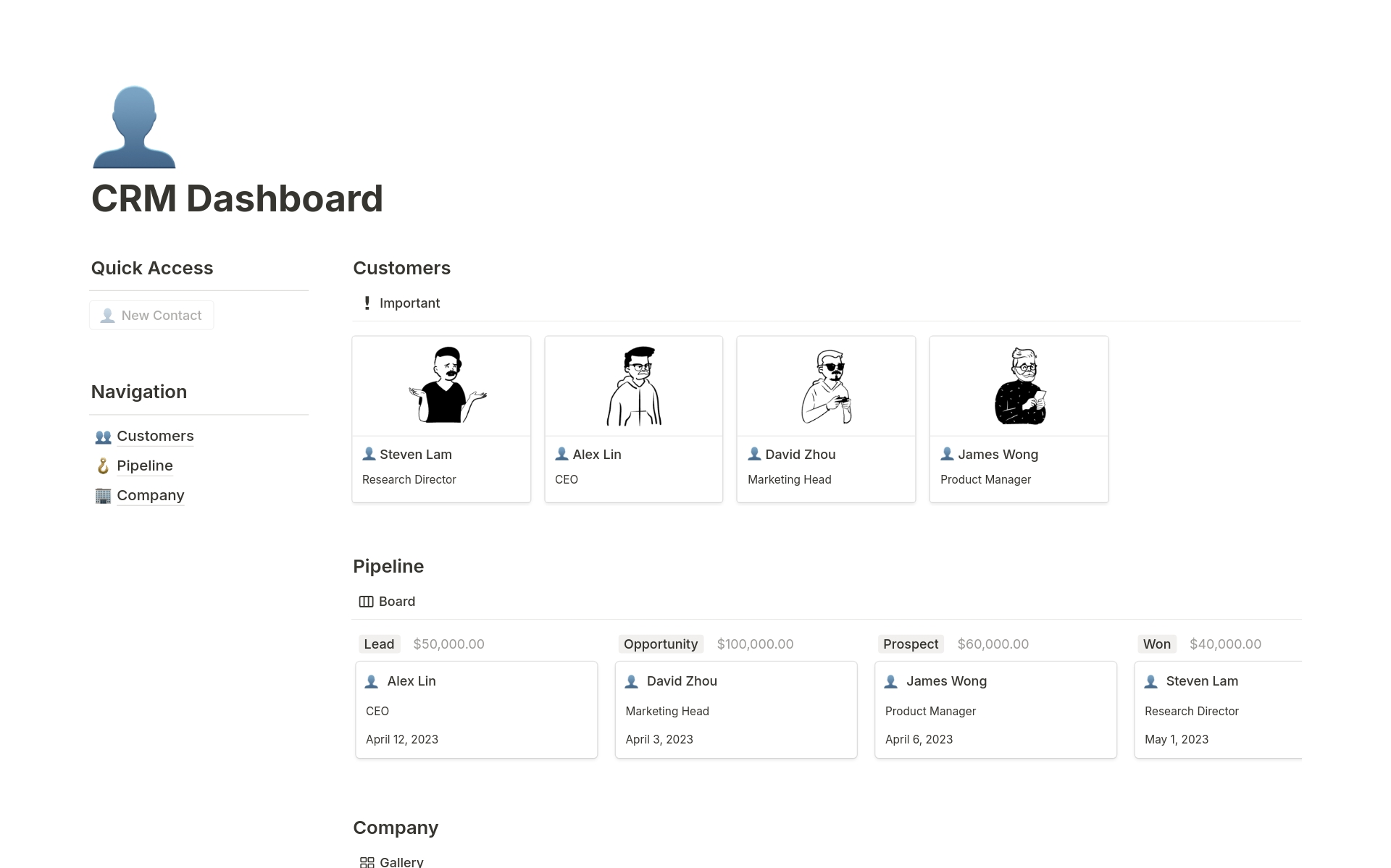 CRM Dashboardのテンプレートのプレビュー