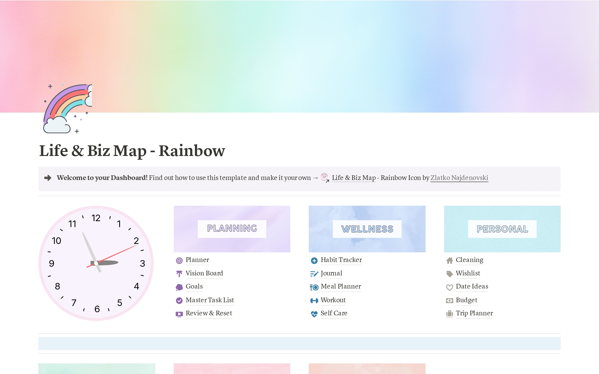 A template preview for Life & Biz Map - Rainbow