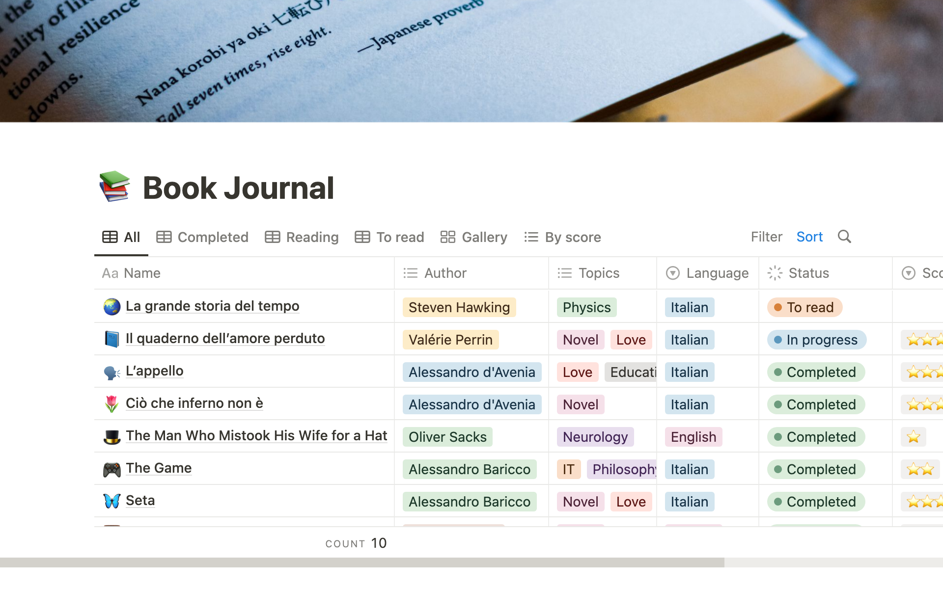 A template preview for Book Journal