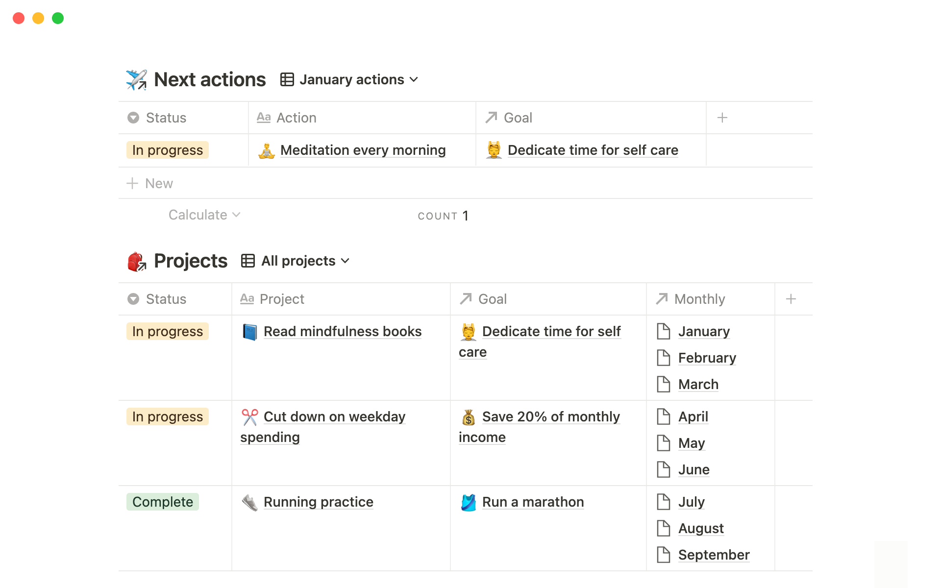 A system for keeping track of all the steps you need to accomplish your goals throughout the year.