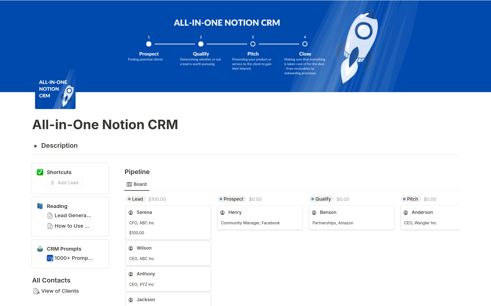 A template preview for All-in-One CRM