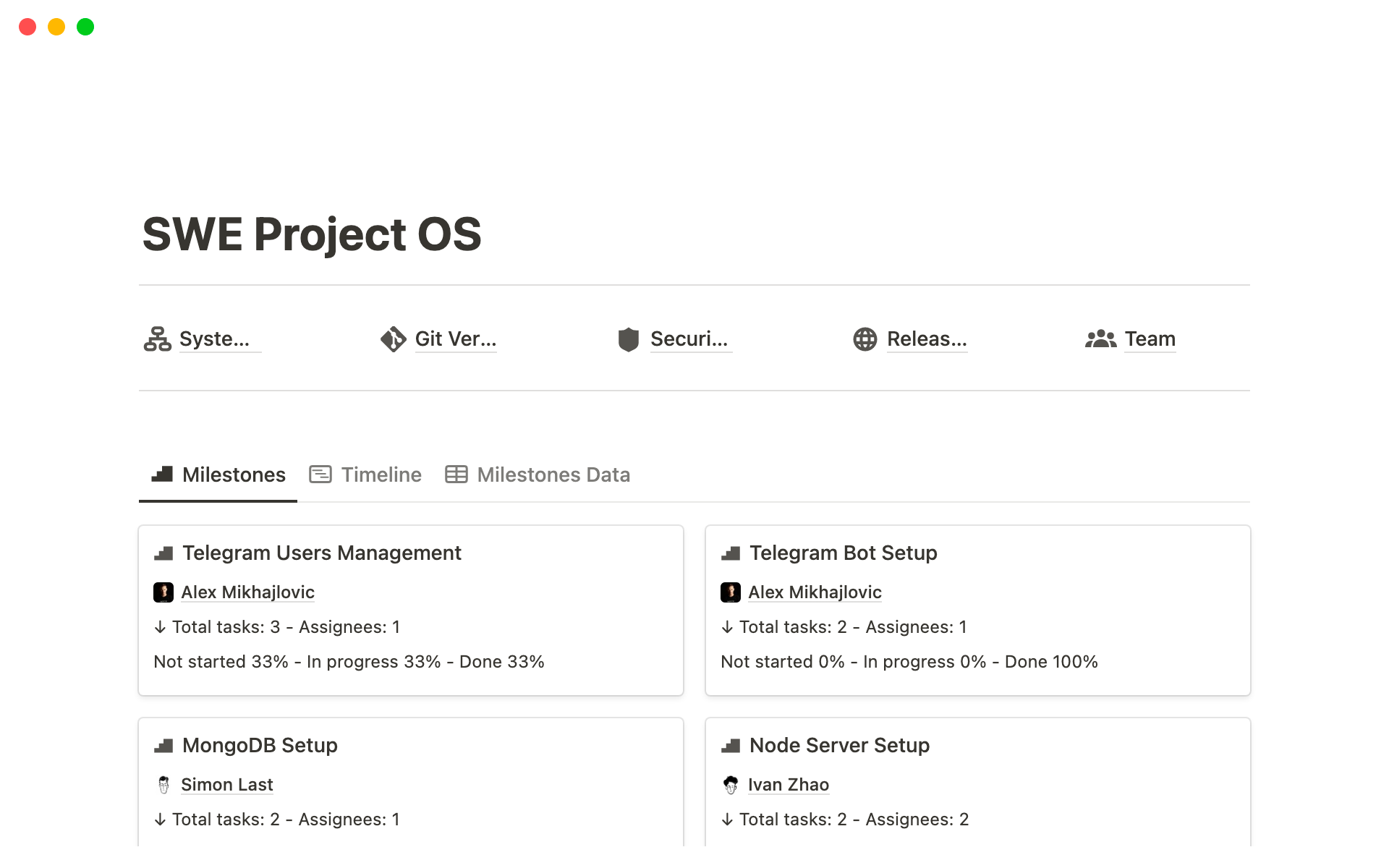A template preview for SWE Project OS