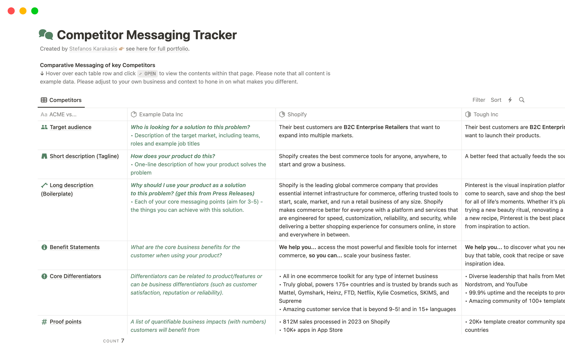 A template preview for Competitor Messaging Tracker
