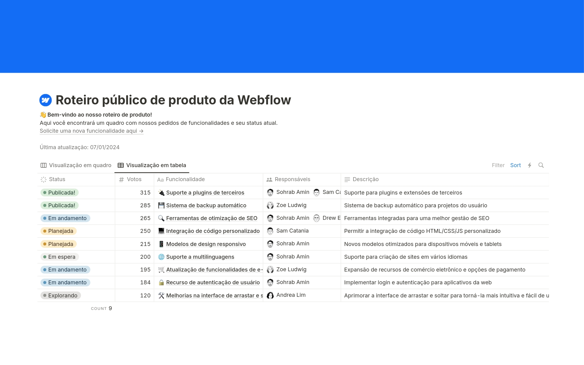 Uma prévia do modelo para Roteiro público de produto da Webflow