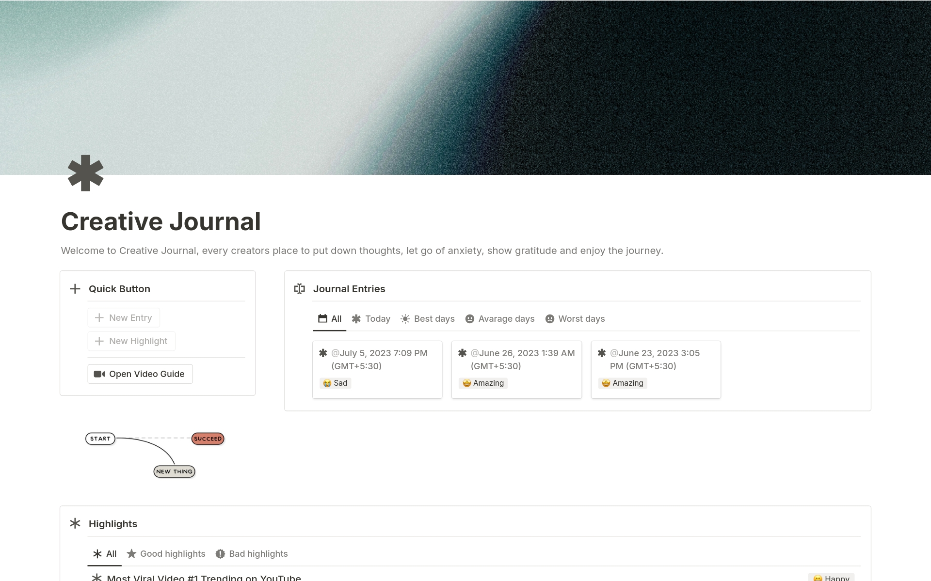 A template preview for Creative Journal