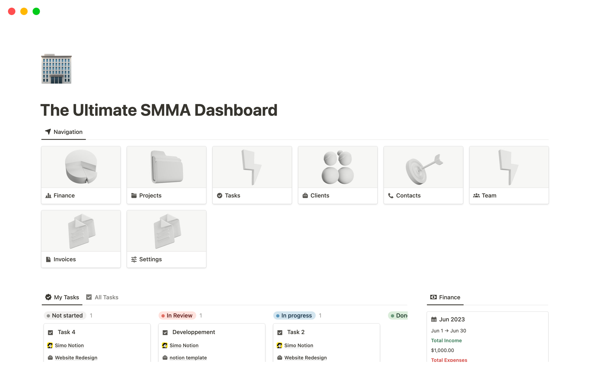 En forhåndsvisning av mal for The Ultimate SMMA Dashboard