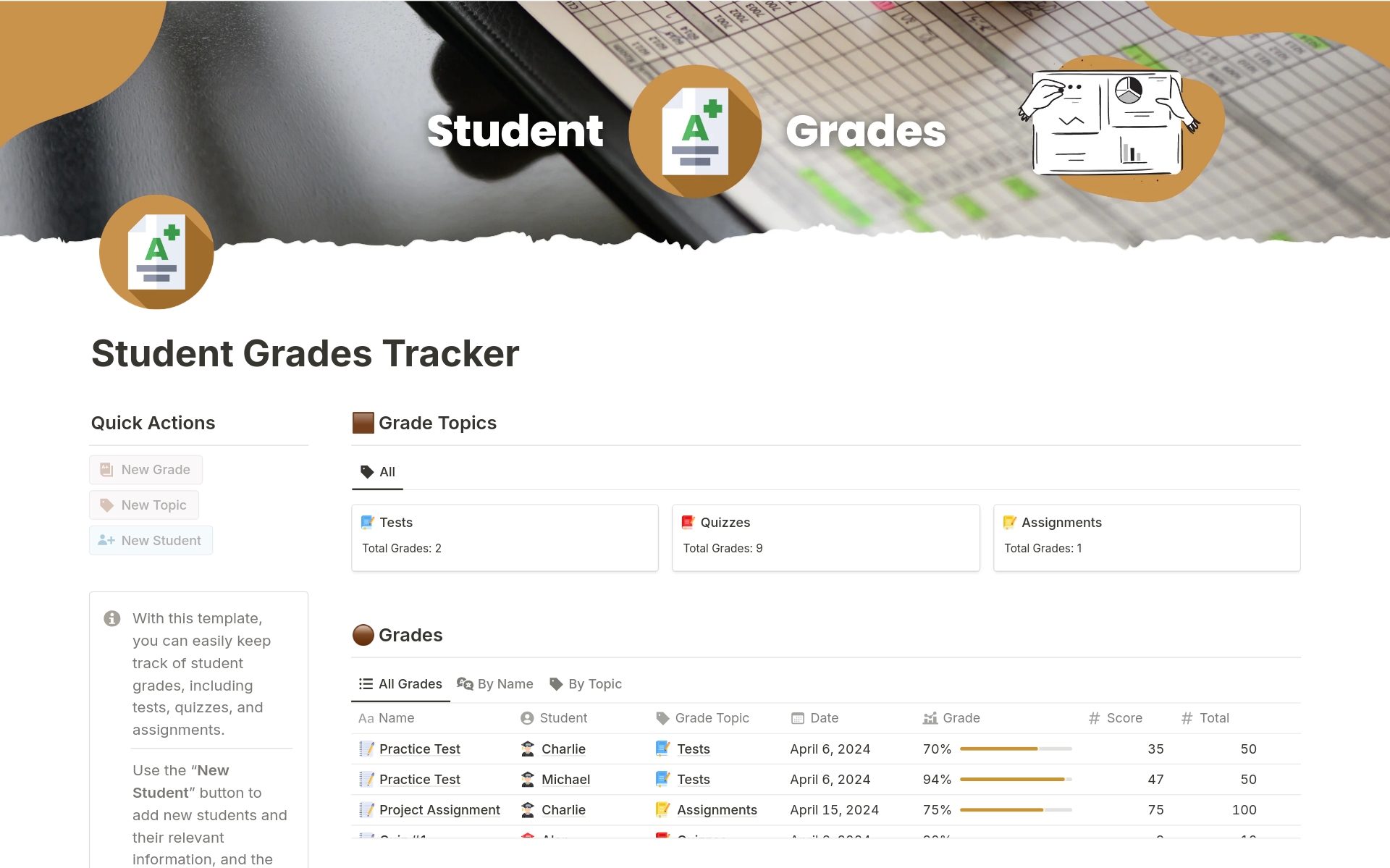 Uma prévia do modelo para Student Grades Tracker for Teachers
