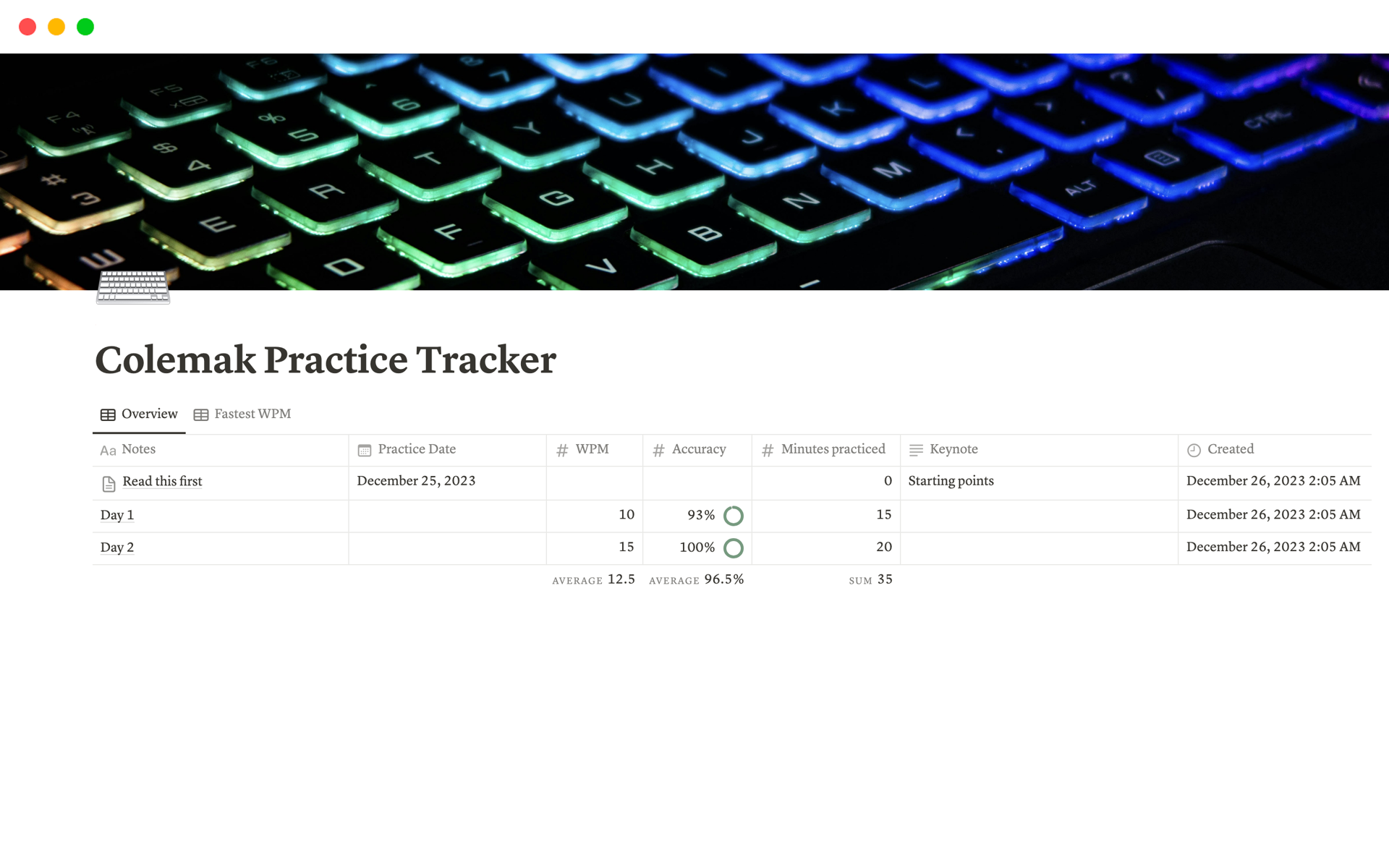 Eine Vorlagenvorschau für Colemak Practice Tracker