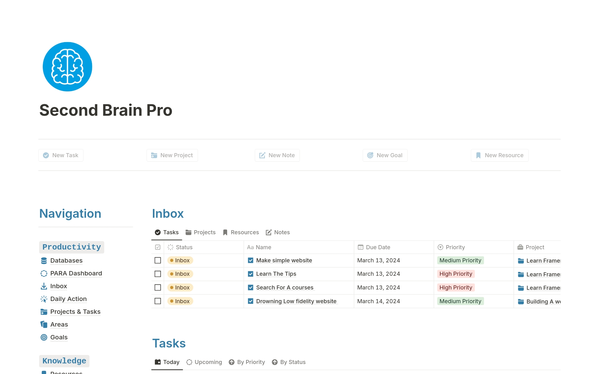 Second Brain Pro: The All-in-One Notion Template for Peak Productivity