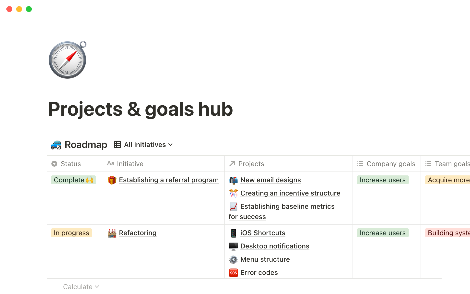 Projects & goals hub by Notion Notion Template