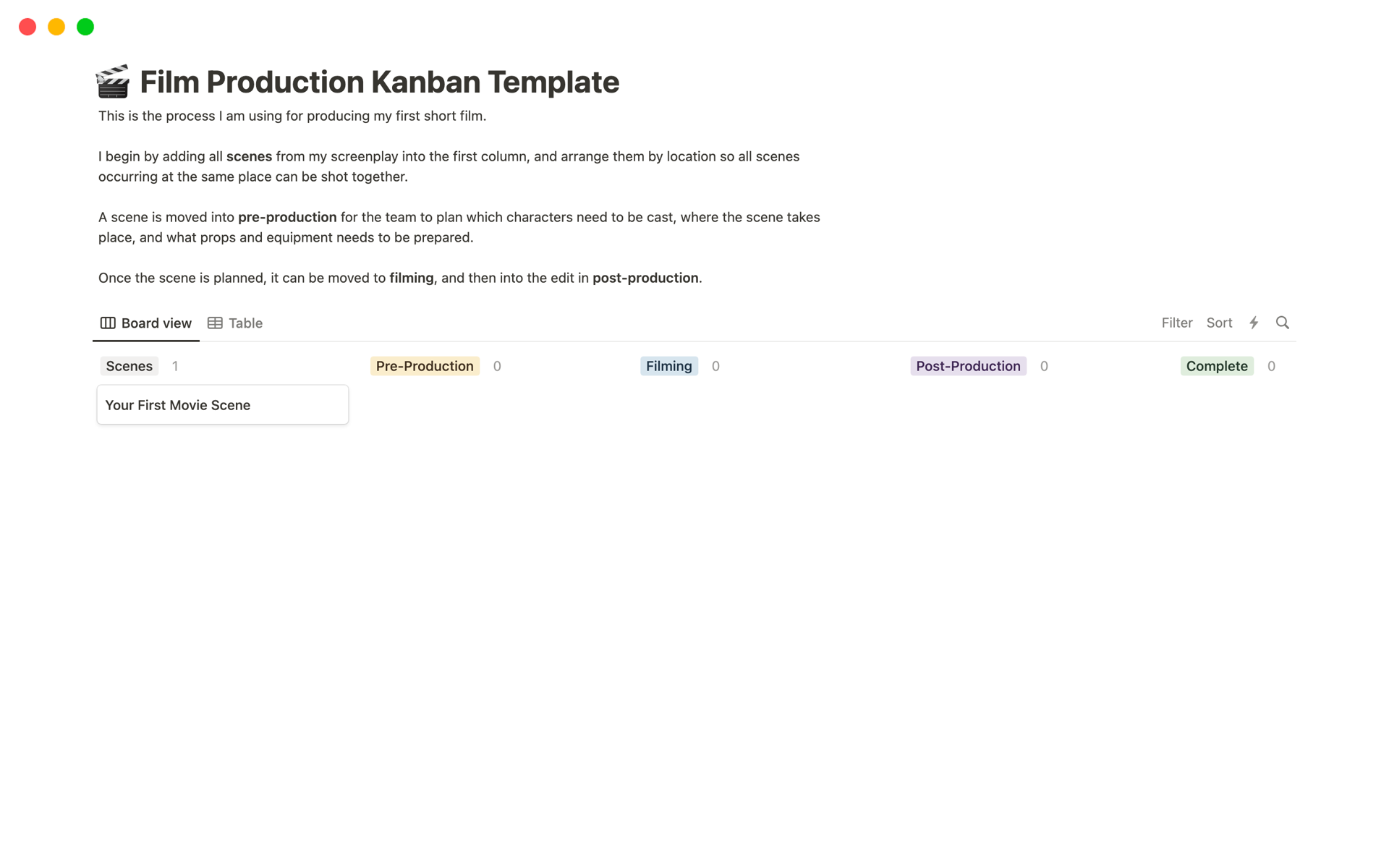 Uma prévia do modelo para Captain Sinbad’s Film Production Kanban