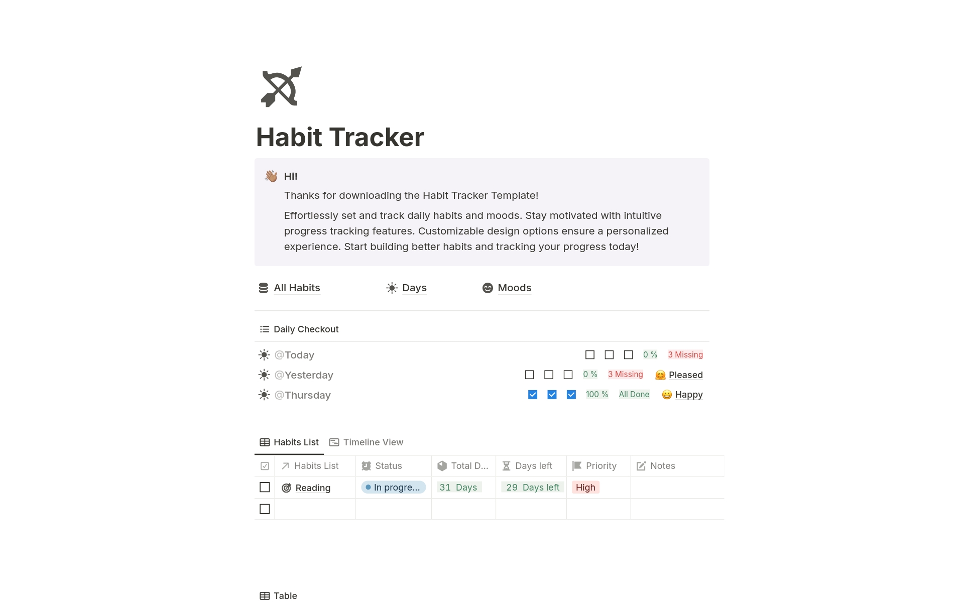 A template preview for Habit & Mood Tracker