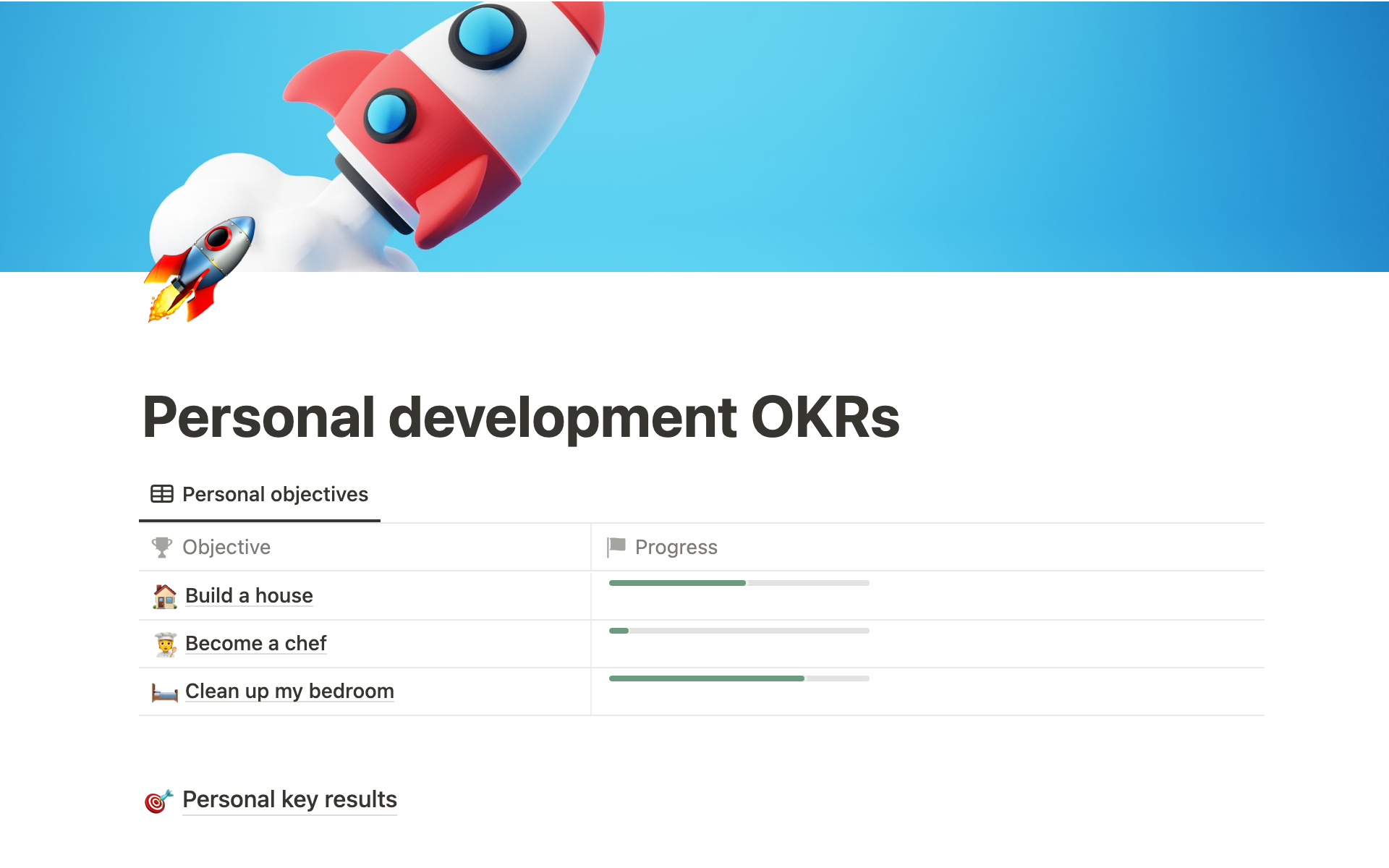 Uma prévia do modelo para Personal Development OKRs