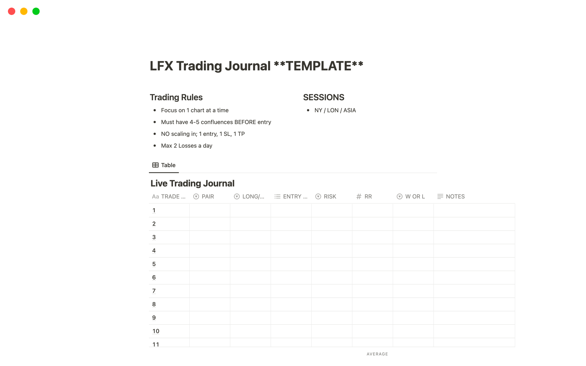 Vista previa de una plantilla para LFX Trading Journal