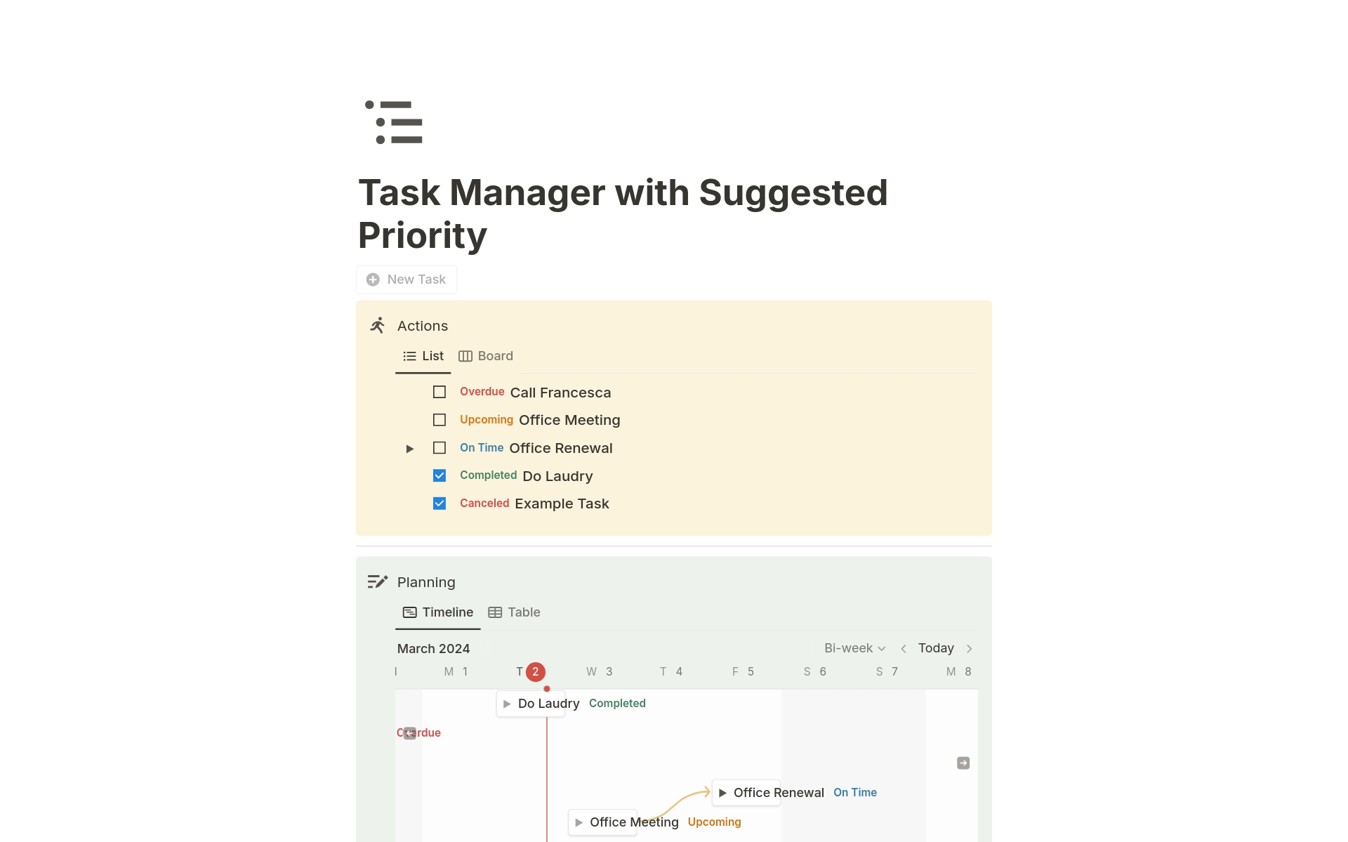 Aperçu du modèle de Task Manager with Suggested Priority