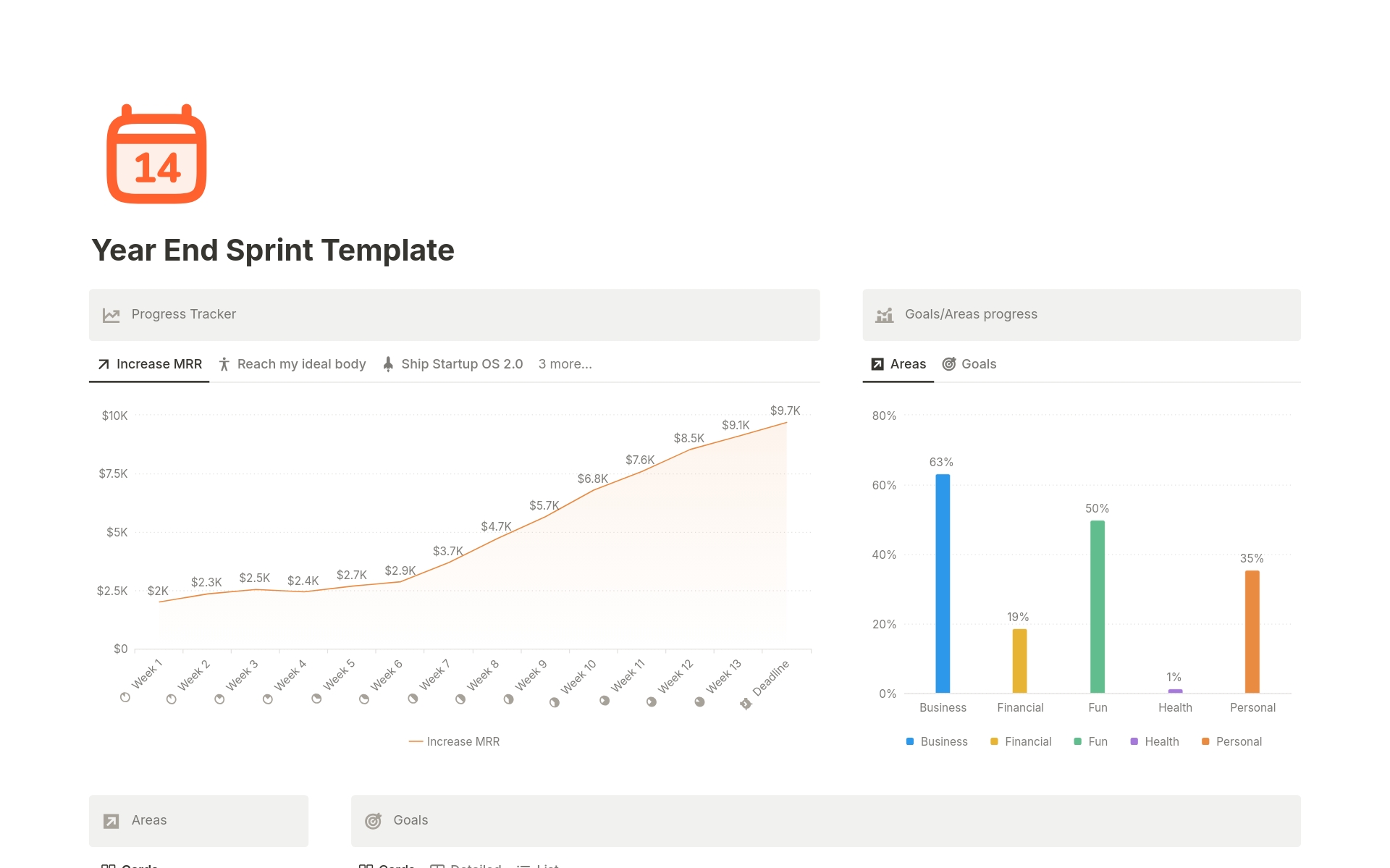Year End Sprint Notion Template