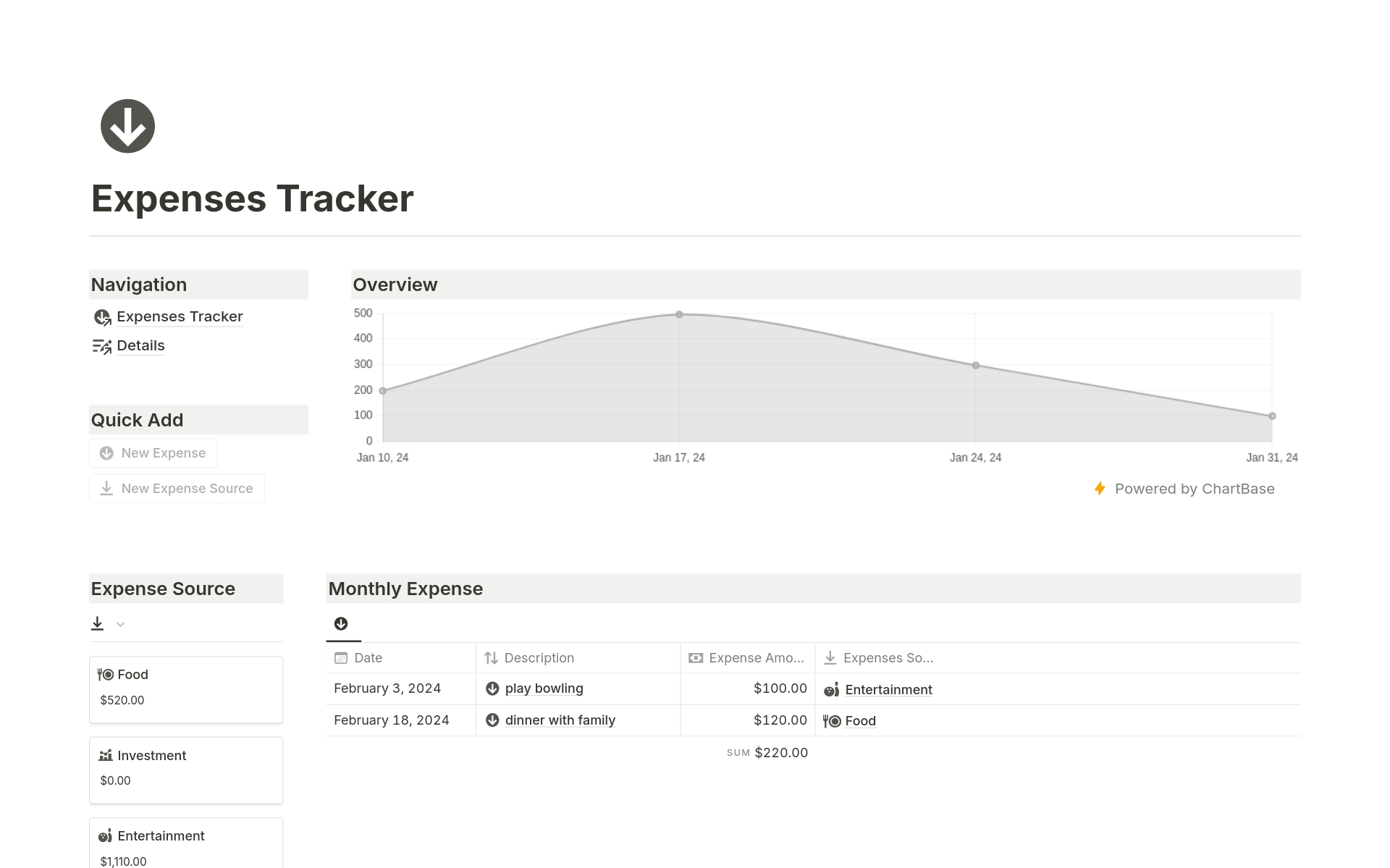 A template preview for The Expense Tracker