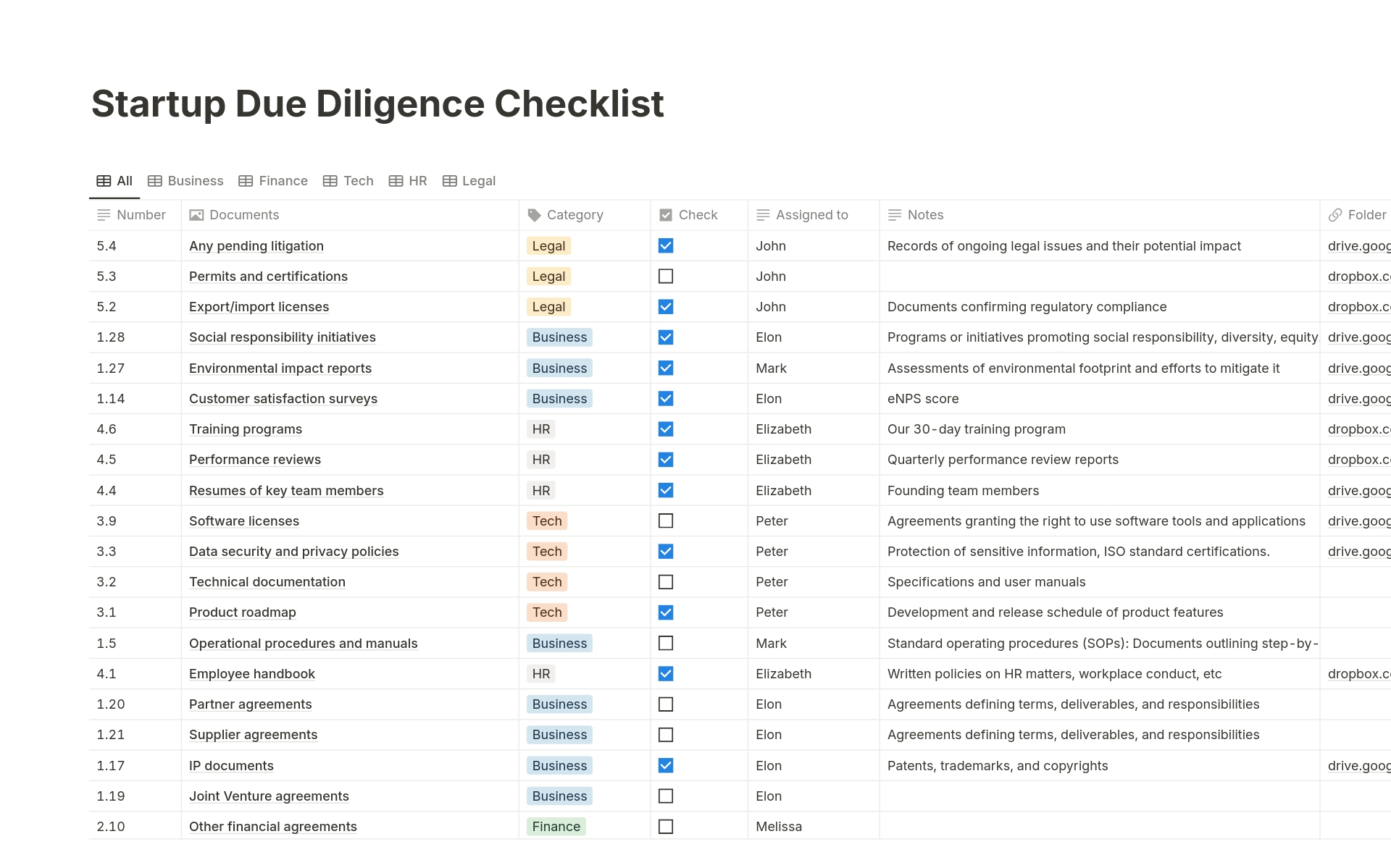 A template preview for Startup Due Diligence Checklist