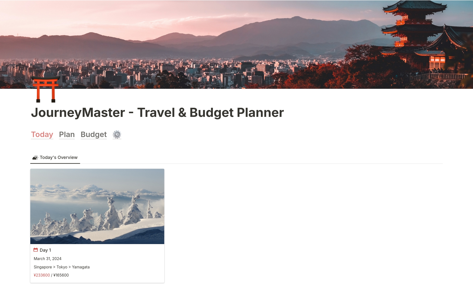A template preview for JourneyMaster - Itinerary and Budget Planner