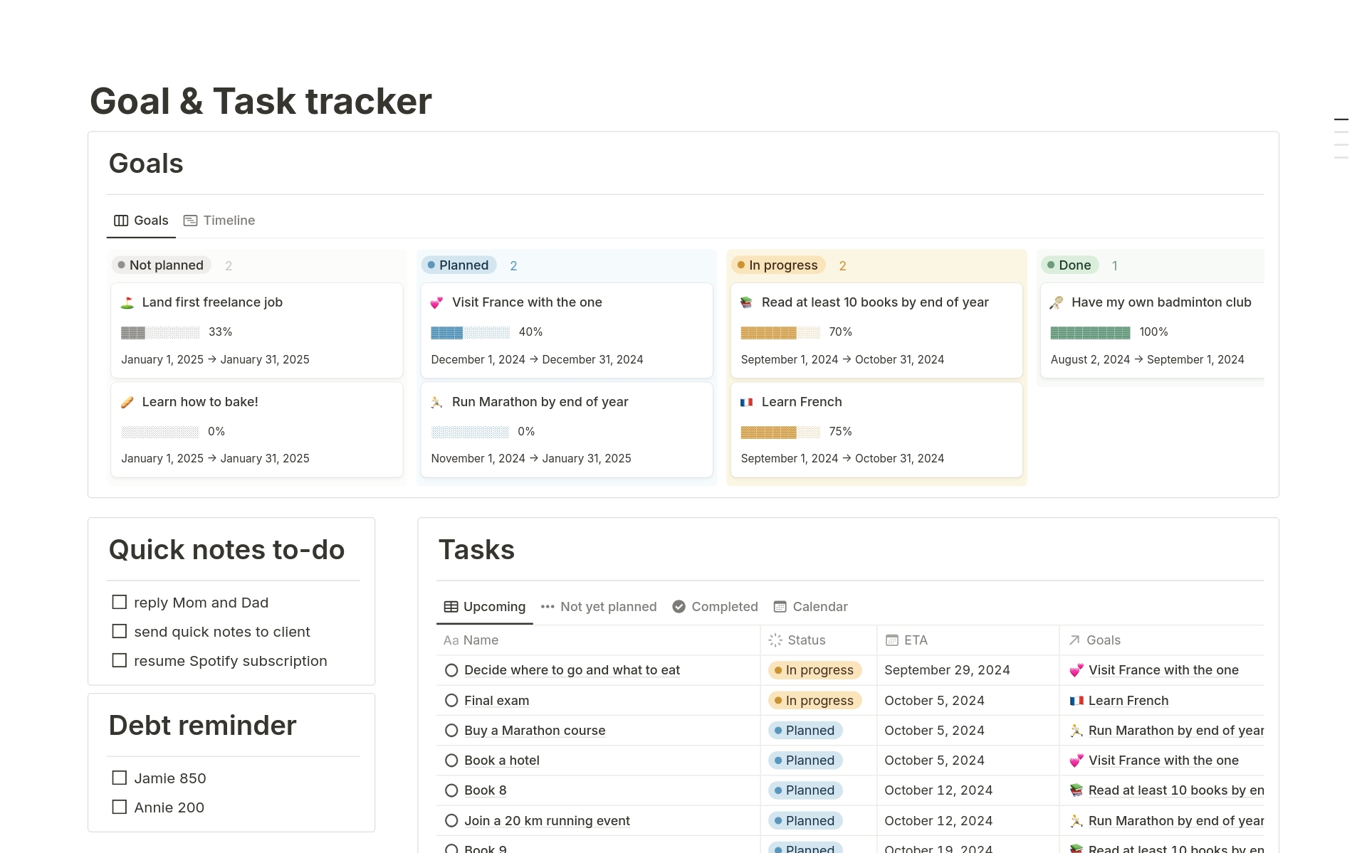 Goal & Task tracker by Long Nguyen Notion Template