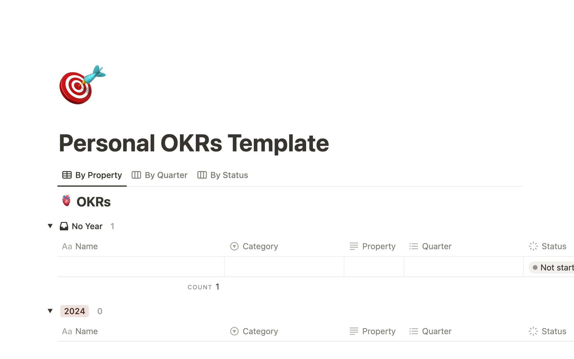 Vista previa de una plantilla para Personal OKRs
