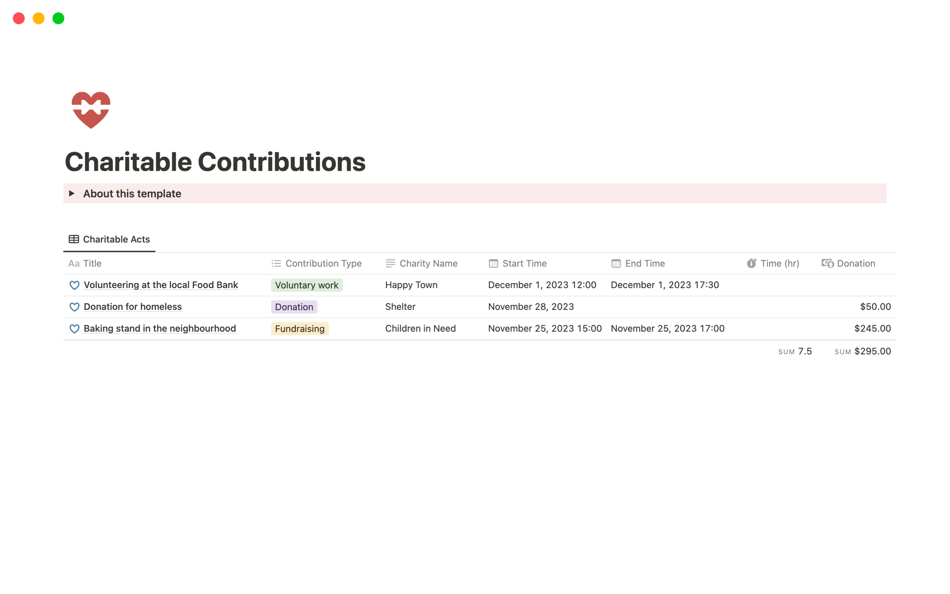 Charitable Contributions Template by Merve Goulding Notion Marketplace Charitable Contributions Template by Merve Goulding Notion Marketplace