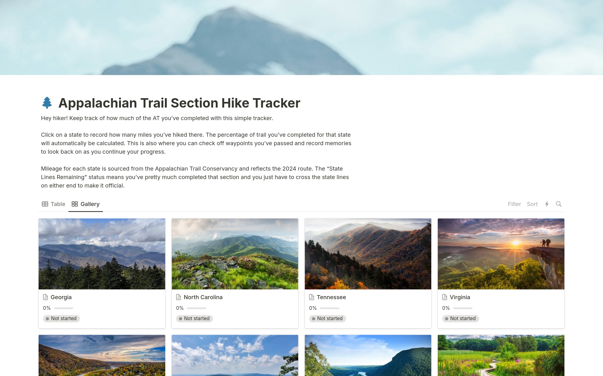 A template preview for Appalachian Trail Section Hike Tracker