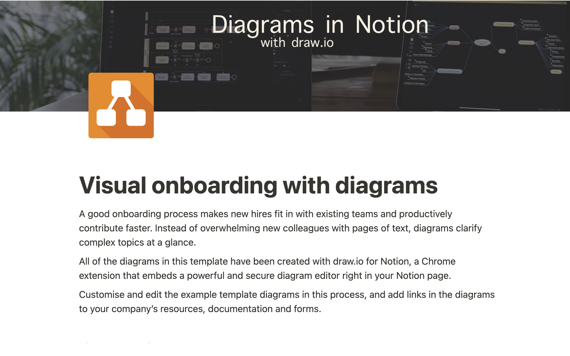 A template preview for Visual onboarding with diagrams