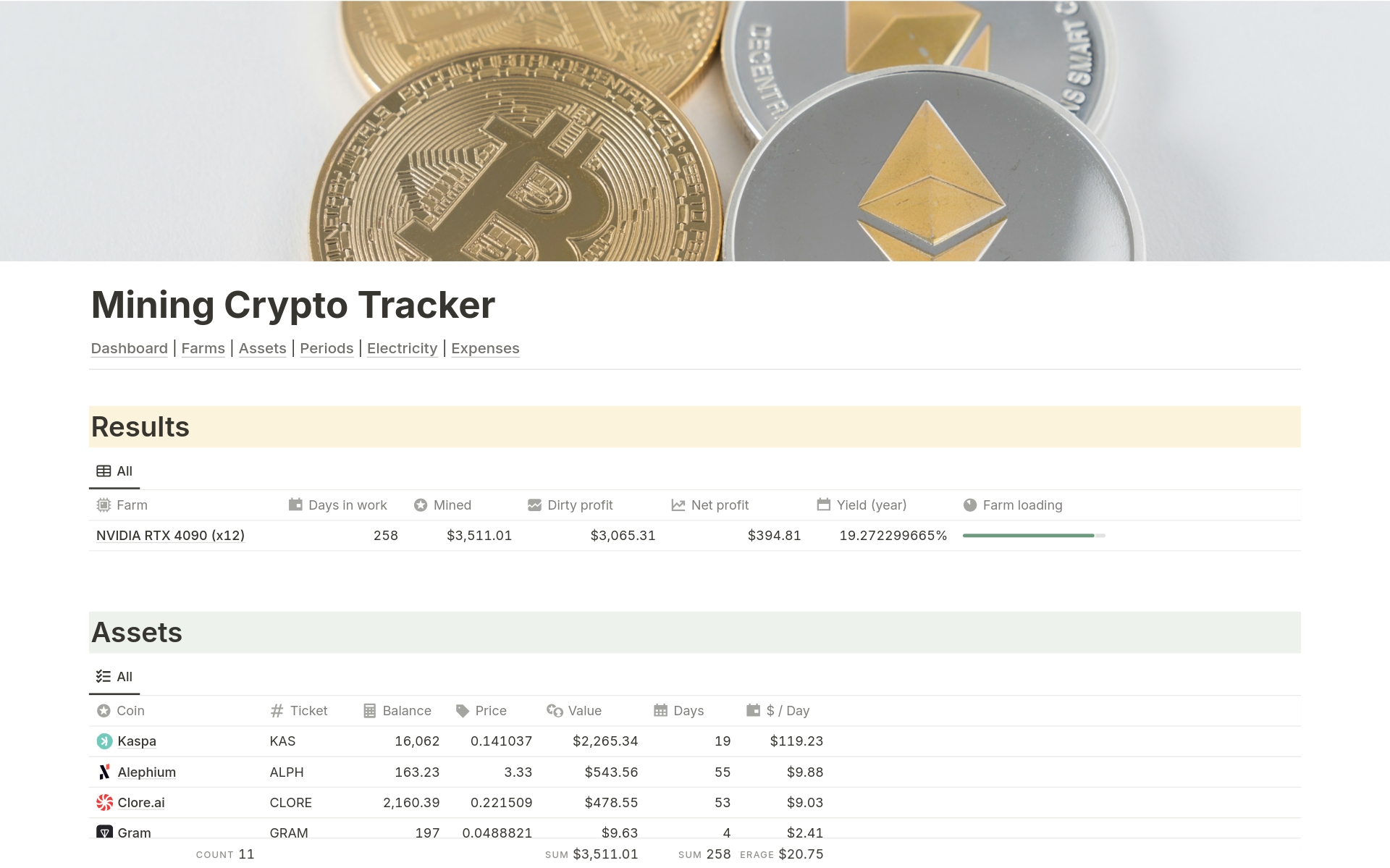 A complete tracker for recording cryptocurrency mining results and all expenses
Accounting for all cryptocurrencies (coins)
Accounting for all mining farms
Farm operation periods
Electricity metering
Other expenses