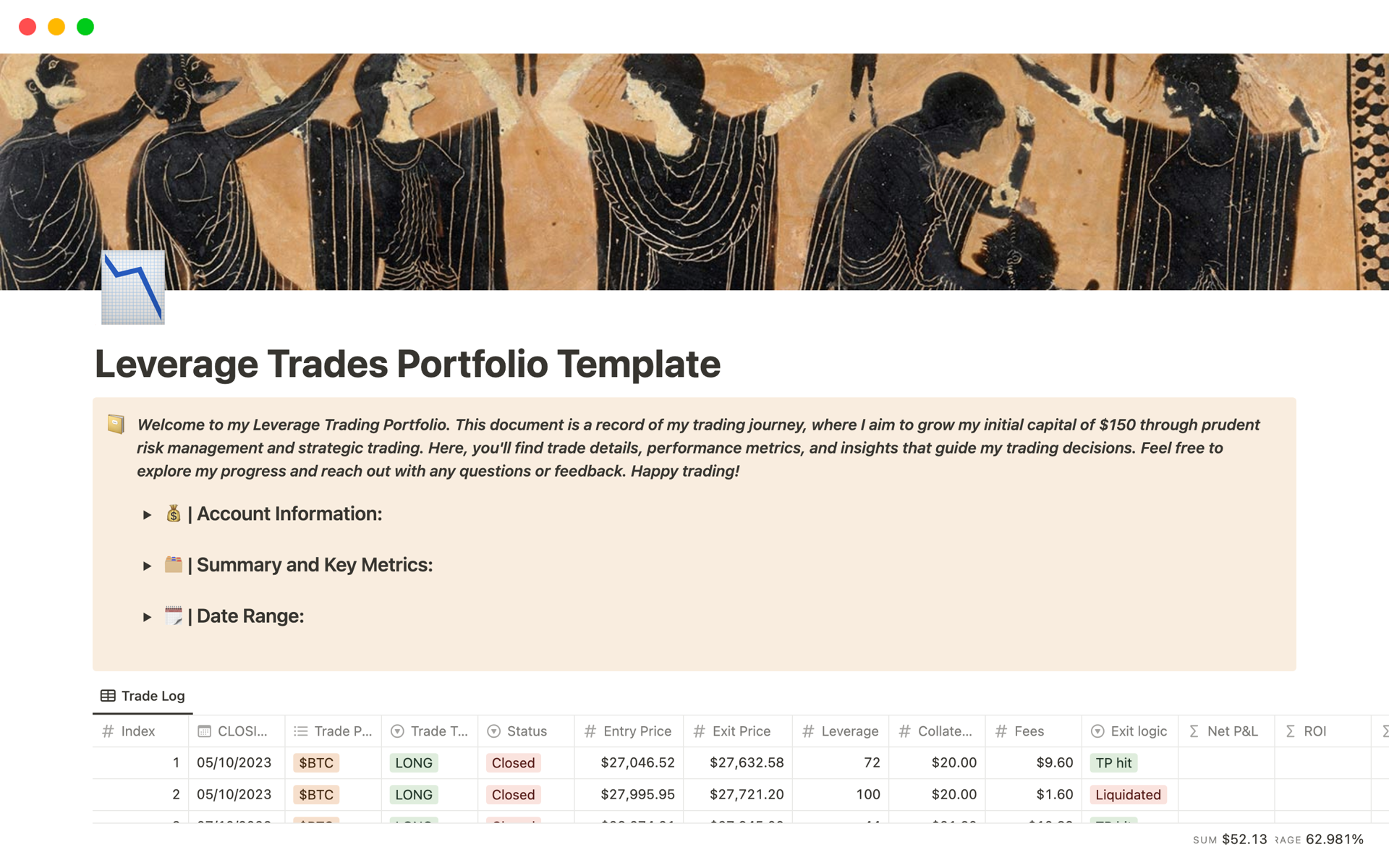 A template preview for Leverage Trades Portfolio Tracker