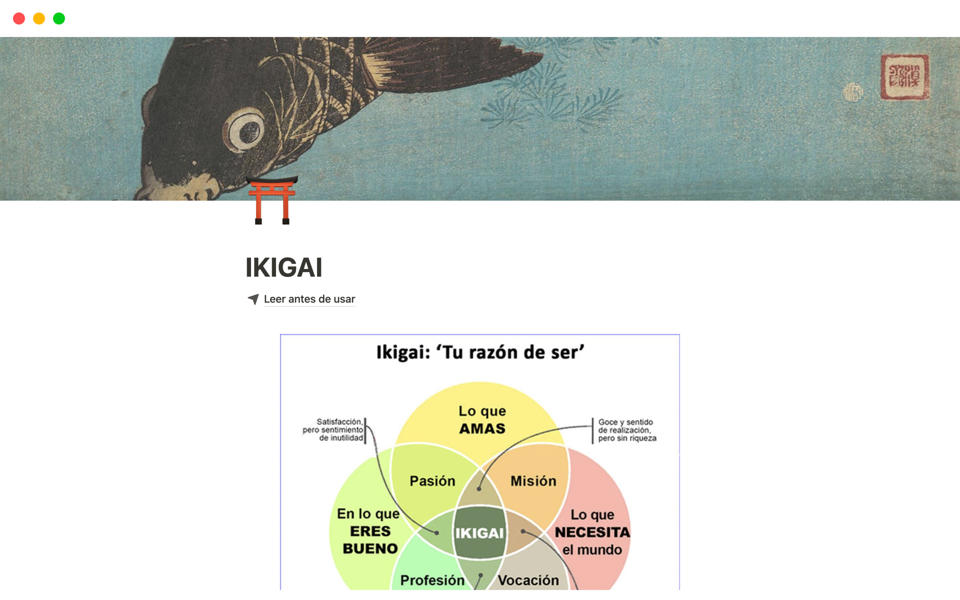 En förhandsgranskning av mallen för IKIGAI